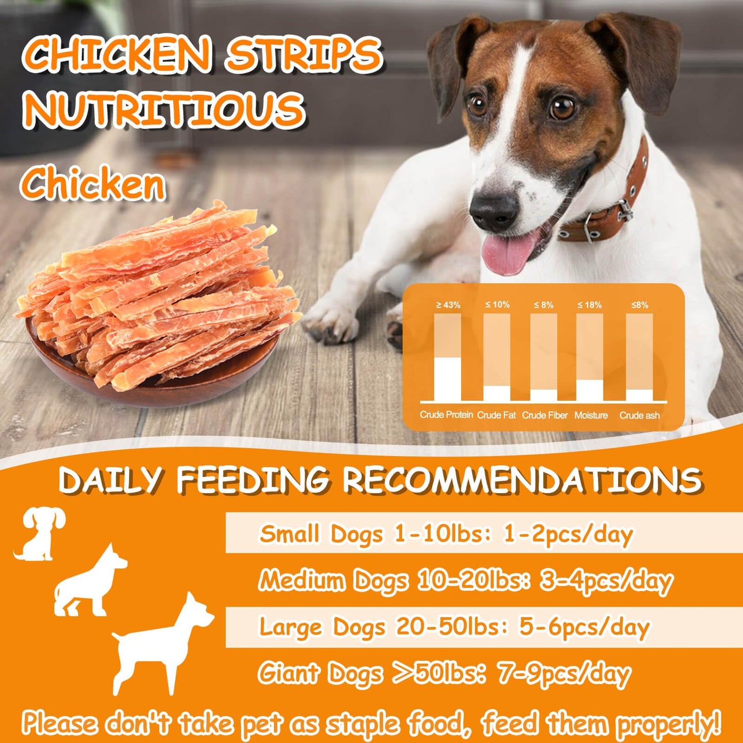Chicken Jerky Strips for Dogs, 14.11Oz Natural Dried Real Chicken Training Treats for Dogs, Low Fat & Grain Free, Jerky Cuts Training Snacks for Pets(400g)