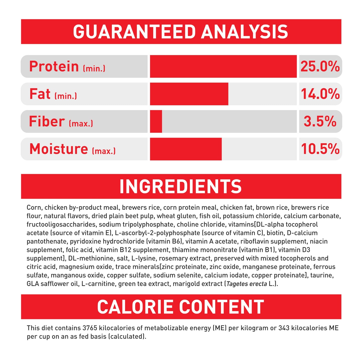 Omega 3 Fish Oil for Dogs - 120 Chewable Tablets - with Omega 3, 6, and 9, Vitamin E for Dog Shedding, Itchy, Dry Skin, Joint & Heart Support