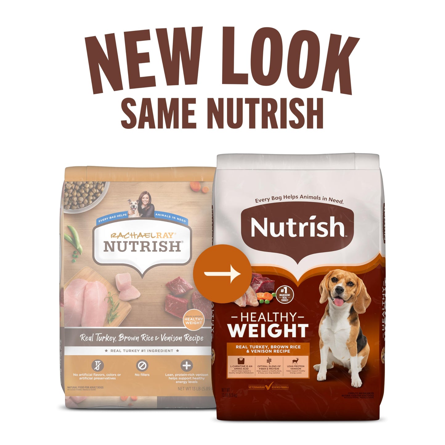 Nutrish Healthy Weight Real Turkey, Brown Rice & Venison Recipe Dry Dog Food, 13 lb. Bag, Packaging May Vary (Rachael Ray)
