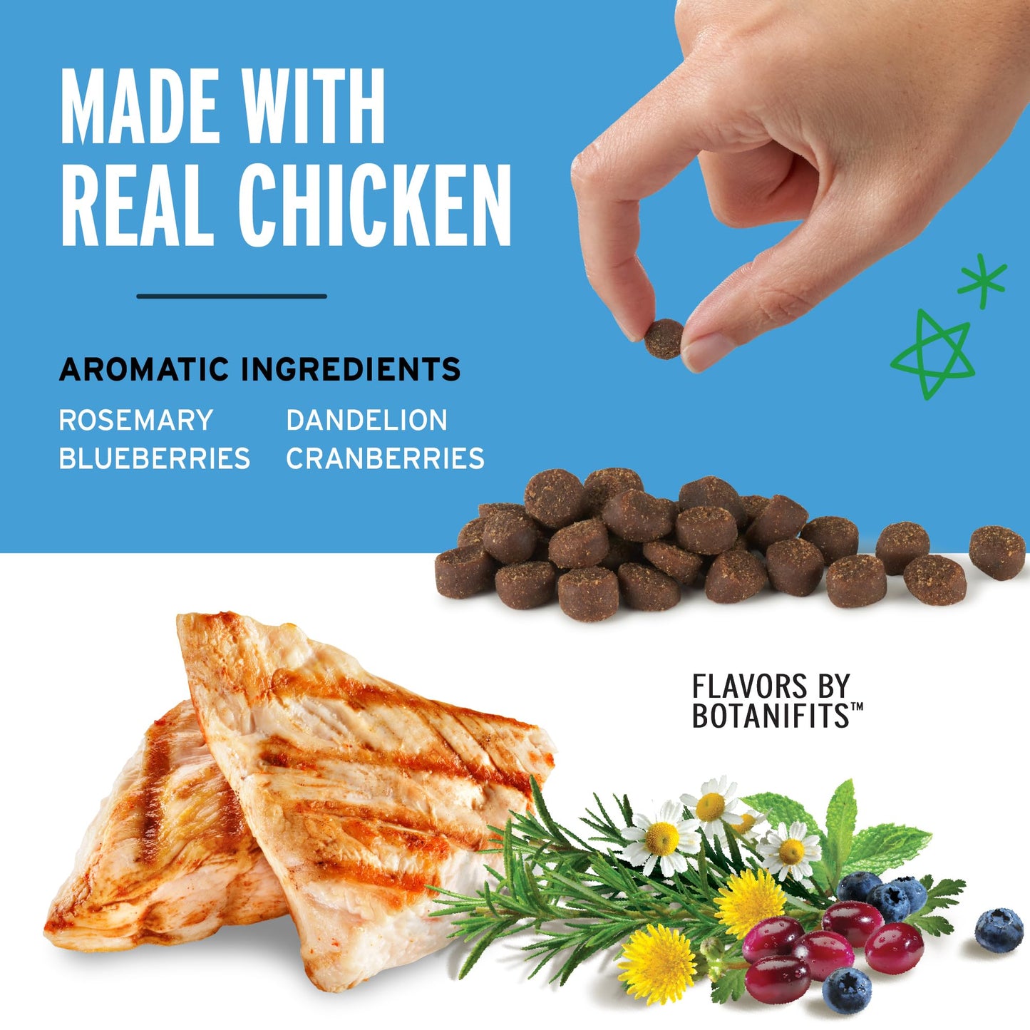 Pet Botanics 4 oz. Pouch Training Rewards Mini Soft & Chewy, Chicken Flavor, with 200 Treats Per Bag, The Choice of Top Trainers