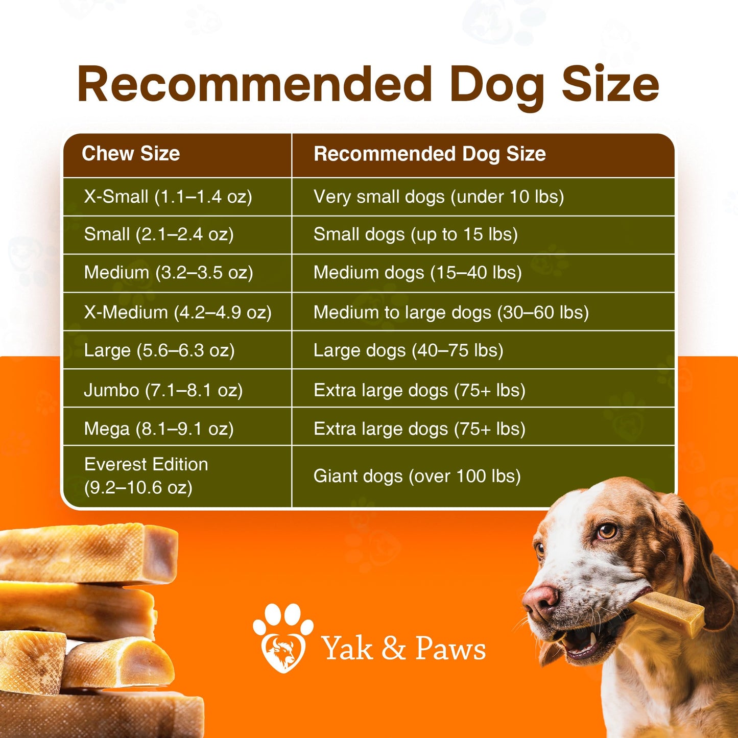 Yak & Paws Natural Yak Cheese for Small Dogs – Healthy, Long-Lasting Chews for Light Chewers - Small (2.1-2.4 oz) 3 Chews/Pack