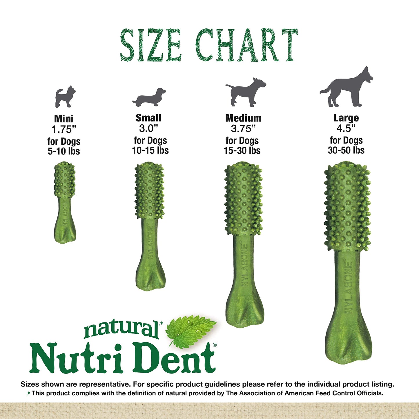 Nylabone Nutri Dent Dog Dental Chews - Natural Dog Teeth Cleaning & Breath Freshener - Dental Treats for Dogs - Fresh Breath Flavor, Mini (160 Count)