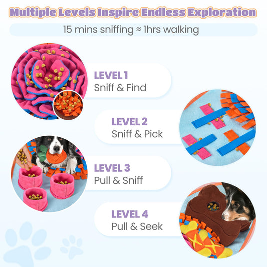 Snuffle Mat for Dogs 32''X20'' for Large Dogs with Dog Leash, Nosework Interactive Sniffing Mat for Cats Rabbits, Slow Feeding Mat for Foraging and Stress Relief (Red, 32"x20")