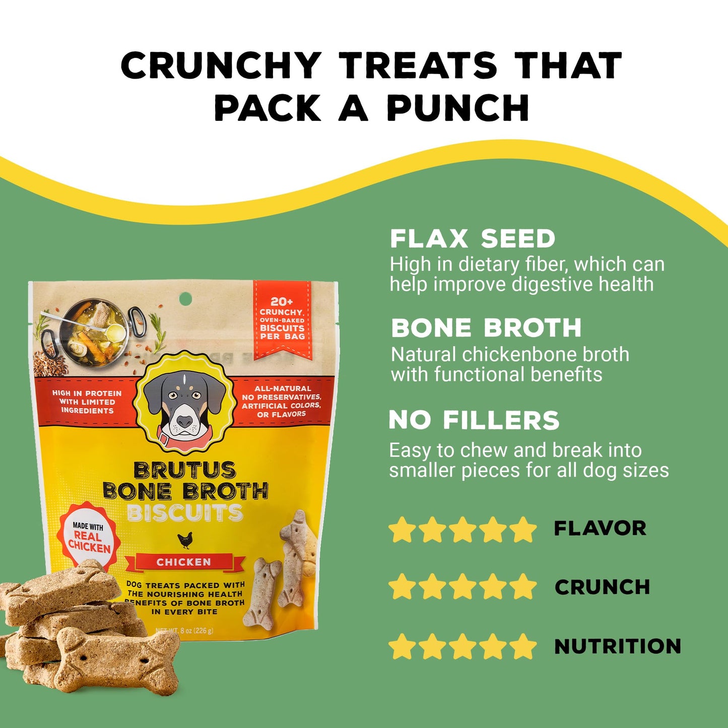 Brutus Bone Broth Biscuits (Chicken) - Healthy Dog Treats - Natural Biscuits with Dog Bone Broth and Real Chicken Meat - 18 Grams of Protein - 8 OZ (Pack of 2)