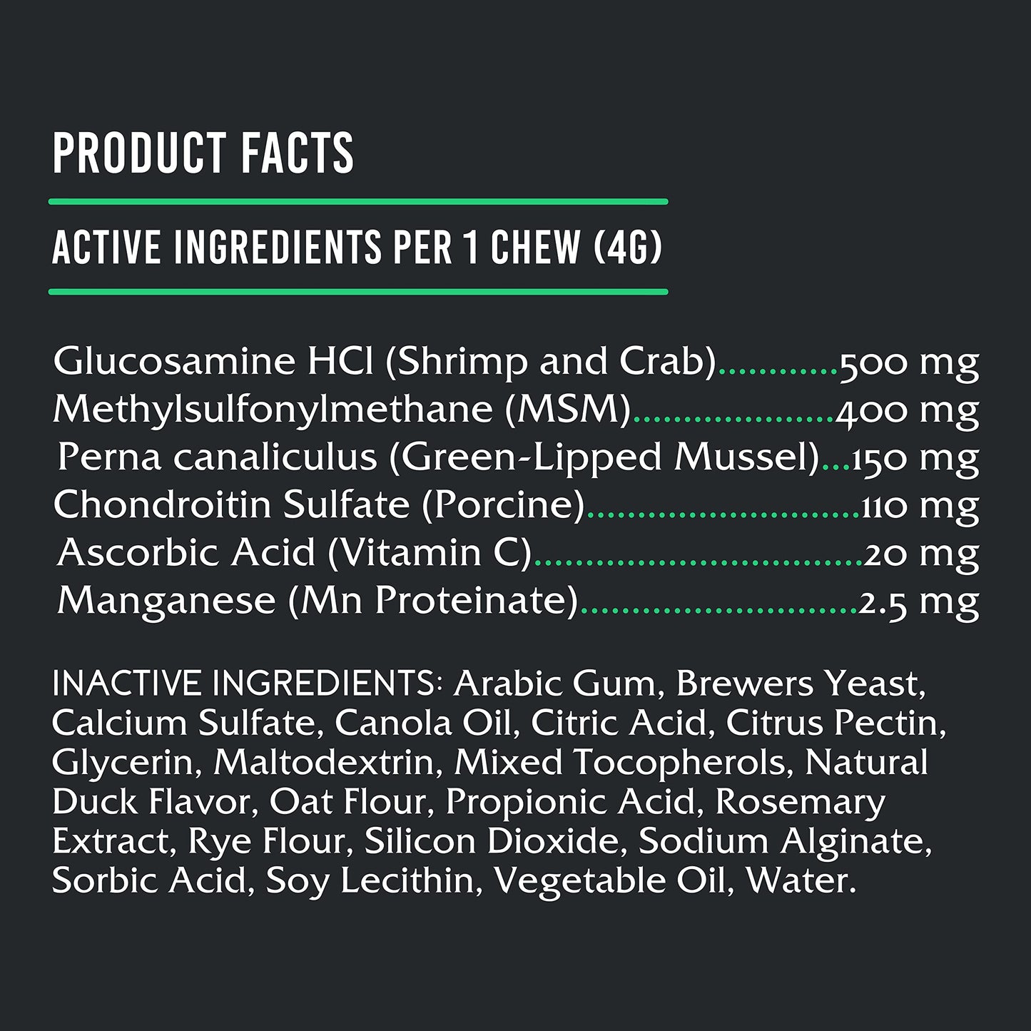 FIDELIS Joint Support Plus+ Hip & Joint Supplement for Dogs, Glucosamine for Dogs, Chondroitin Dog Treats, Vitamin C, Omega Fatty Acid, MSM, Adult, Big & Small, Made in USA, Duck Flavor, 60 Soft Chews