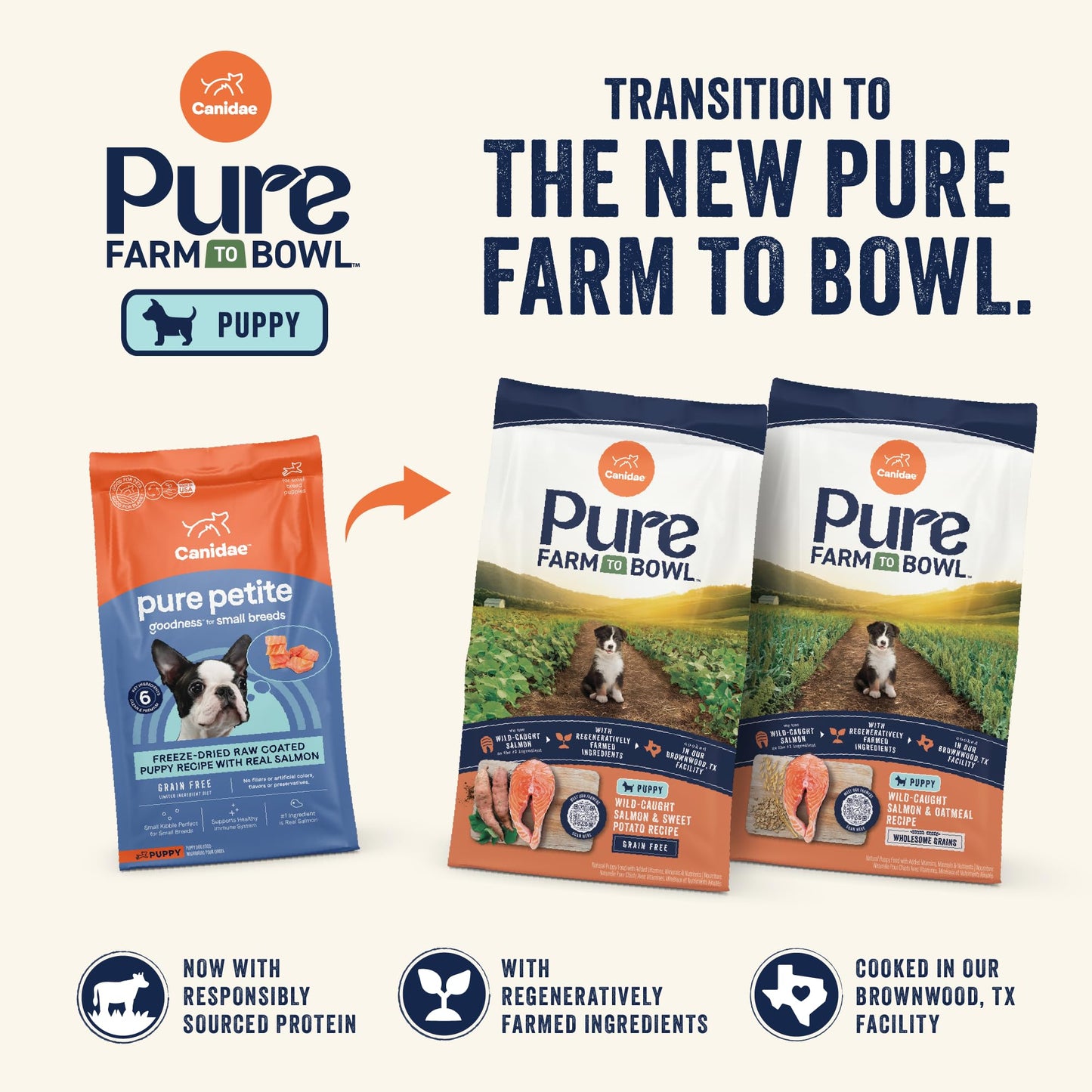 Canidae Pure Petite Premium Freeze-Dried Raw Coated Puppy Food for Small Breeds, Real Salmon Recipe, 4 lbs, Grain Free