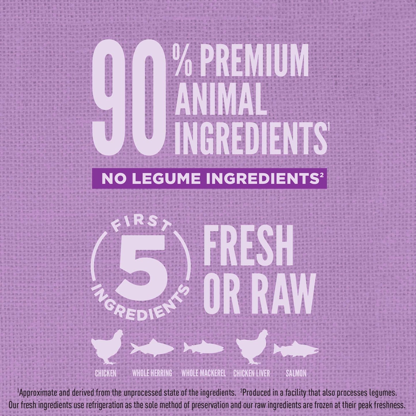 ORIJEN Amazing Grains High Protein Dry Dog Food Puppy Large Breed Recipe 22.5lb Bag