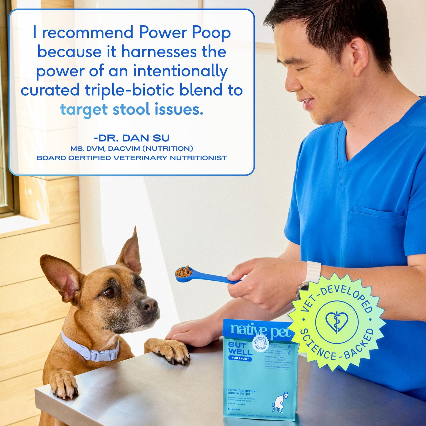 GutWell Power Poop - Digestive Enzymes & Fiber for Dogs - Dog Fiber Supplements Help with Diarrhea Relief, Upset Stomach, Pet Gas & Gut Health with Targeted Triple-Biotic Blend & M-Fiber - 60 Scoops