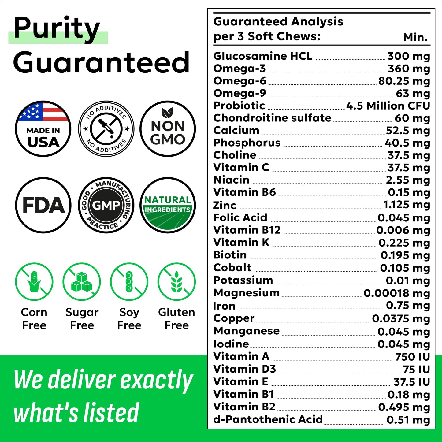 BARK&SPARK Dog Vitamins & Supplements - Multivitamin Chewable Treats for Dogs - Glucosamine Chondroitin for Joint Support + Omega for Skin & Coat + Probiotics - Multi Vitamin for Pets Health - 120Ct