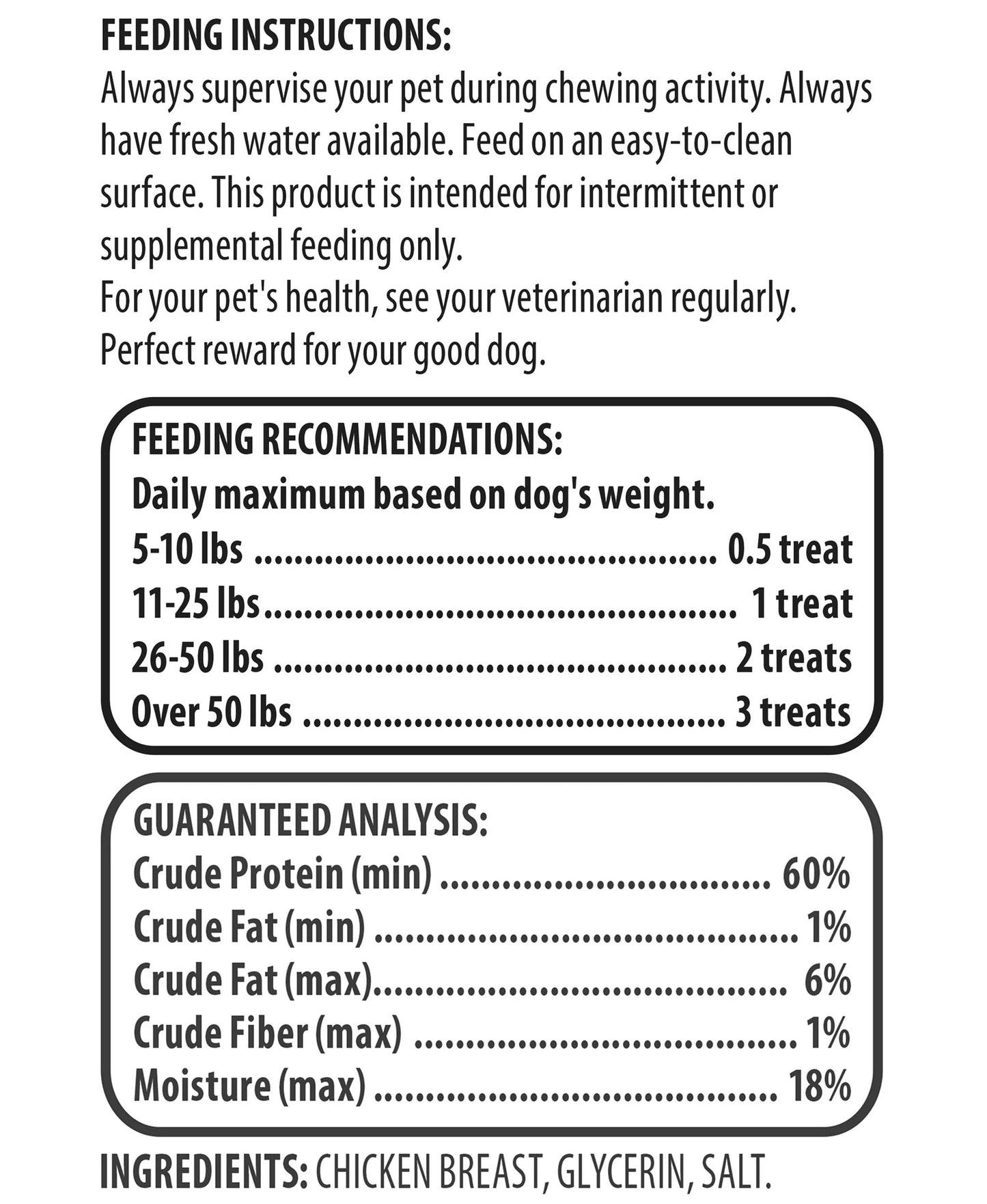 Golden|Rewards Chicken Jerky Dog Treats, 16 oz Bag, Made with Wholesome Chicken Breast, Low Fat, Grain-Free, No Artificial Colors or Preservatives, Premium High-Protein Snack for Dogs