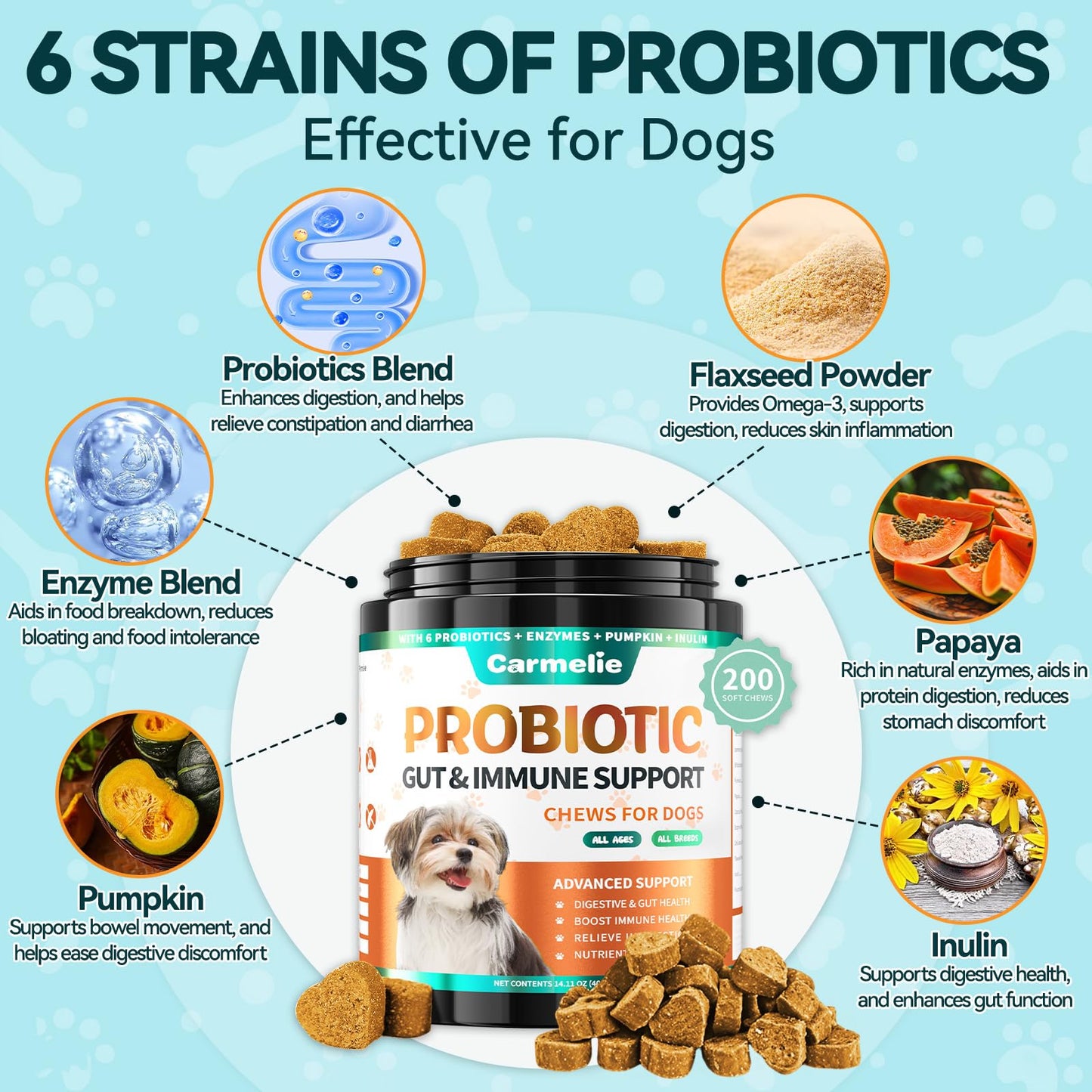 Cat Allergy Relief & Probiotics for Dogs Chews - 200 pcs Itchy Skin & Paw Licking Relief - Omega 3 & Probiotic for Cats - Fibre for Dogs Anti Diarrhea, Upset Stomach, Gas Relief, Itchy Skin (Chicken)