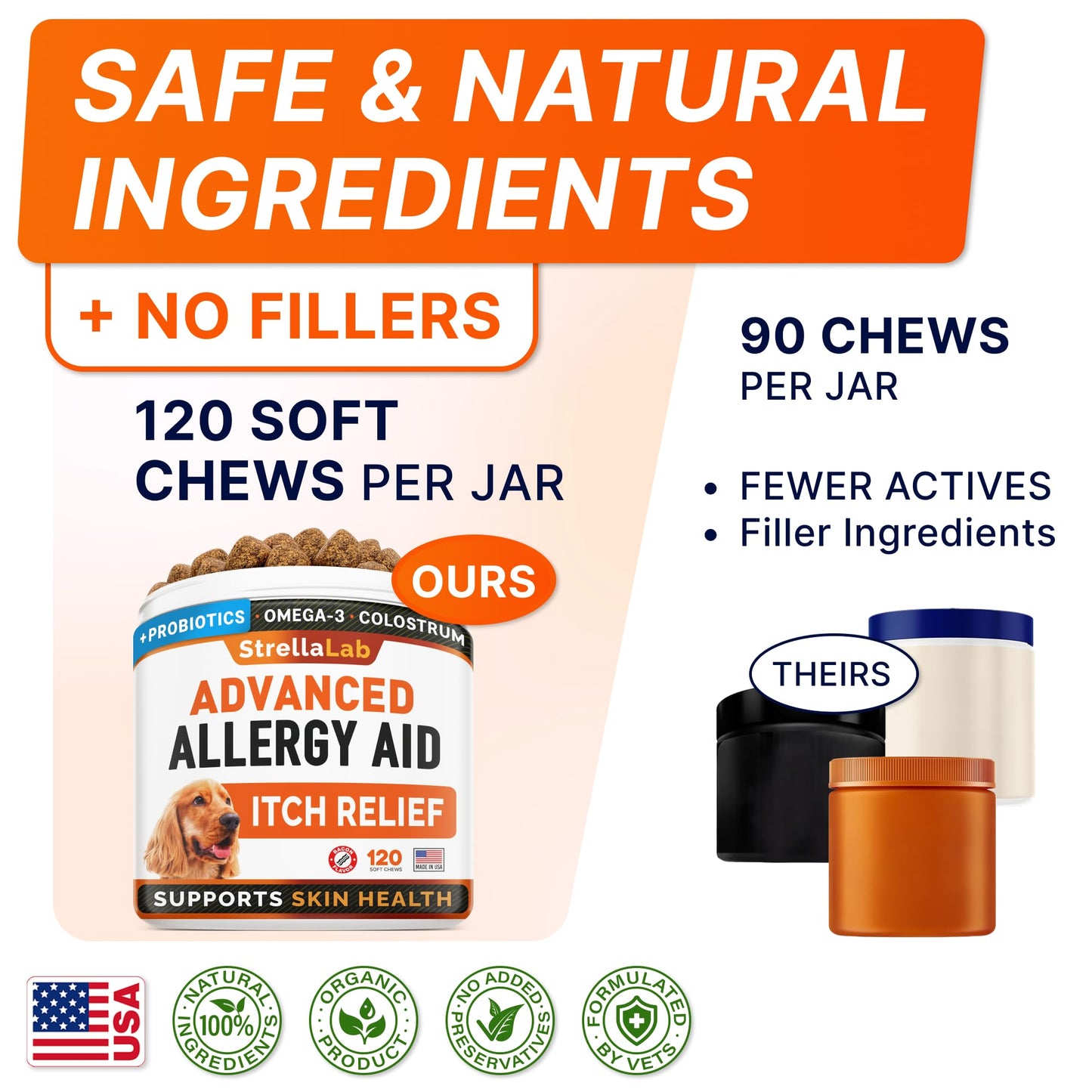 Advanced Allergy & Itch Relief + Glucosamine Dogs Bundle - Skin & Coat Health - Fish Oil Omega 3 & Probiotics + Chondroitin, MSM - Anti-Itch & Hot Spots + Hip & Joint Care - 240 ct - Made in USA