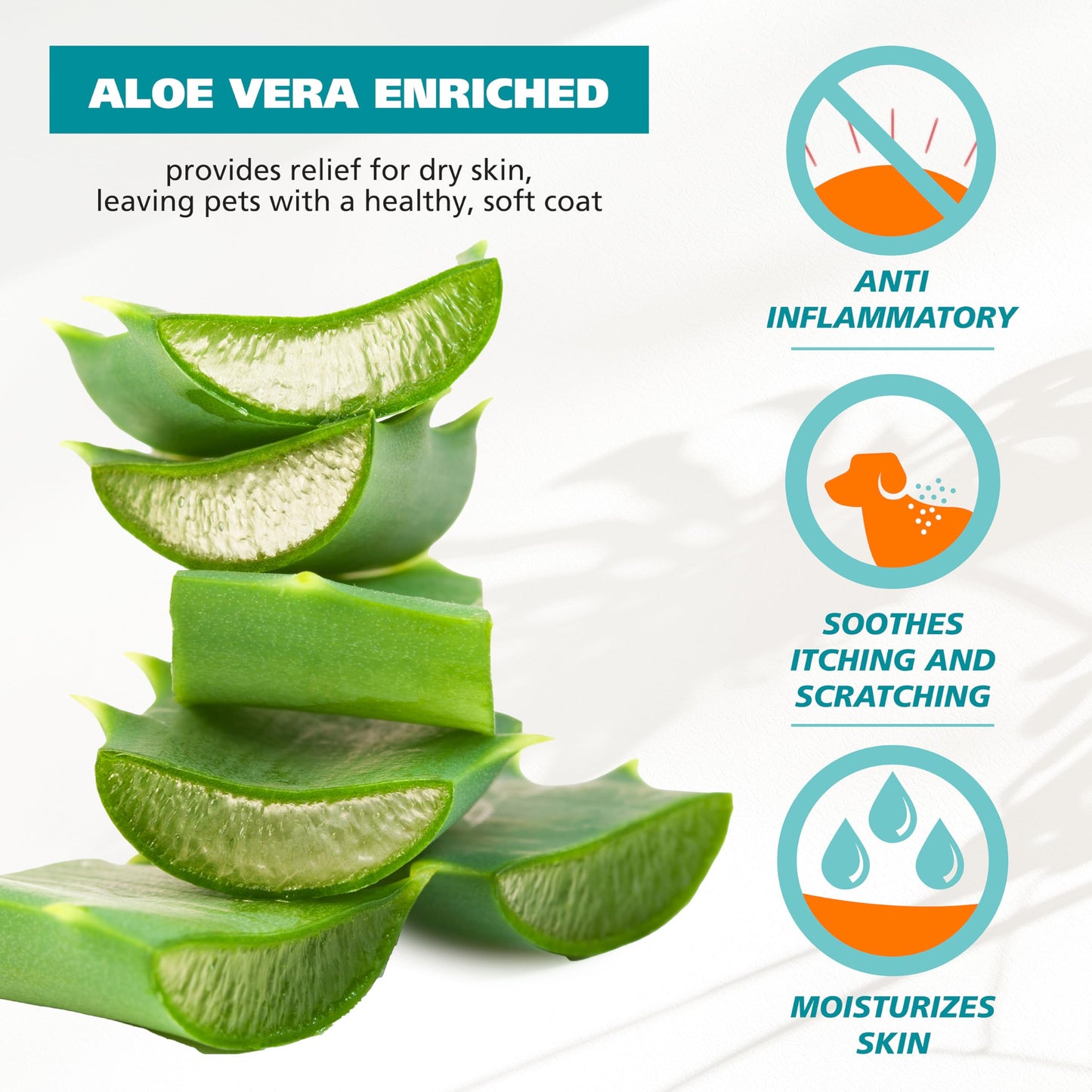 Wahl USA Extra Gentle Hypoallergenic Dog Shampoo – Plant Based for Sensitive Skin - pH Balanced, Alcohol Free, Paraben Free, PEG-80 Free Formula - Fragrance and Dye Free, 24 Oz – Model 3025811