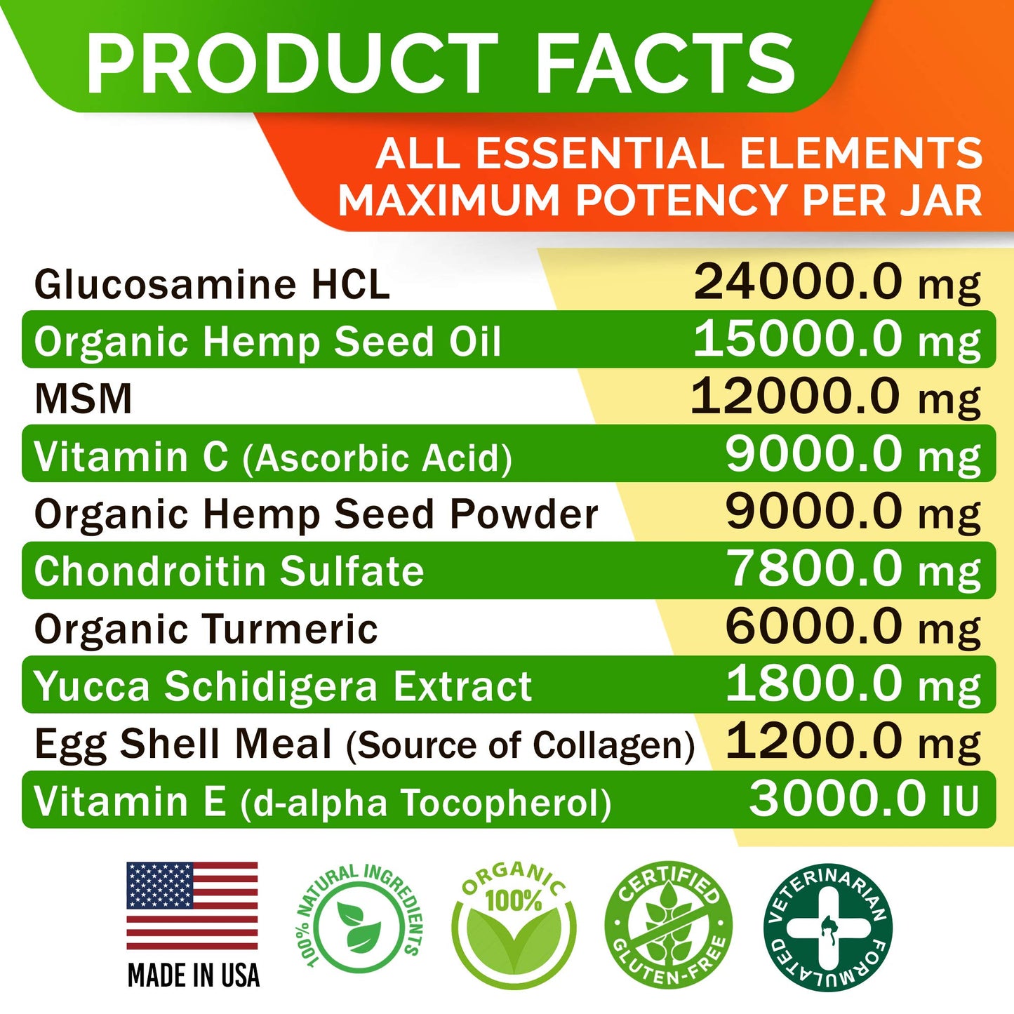 Hemp Calming Treats + Glucosamine for Dogs Bundle - Anxiety Relief + Joint Pain Relief - Hemp Oil + Protein, Chondroitin, MSM, Turmeric - Stress Relief + Improve Mobility - 240 Chews - Made in The USA