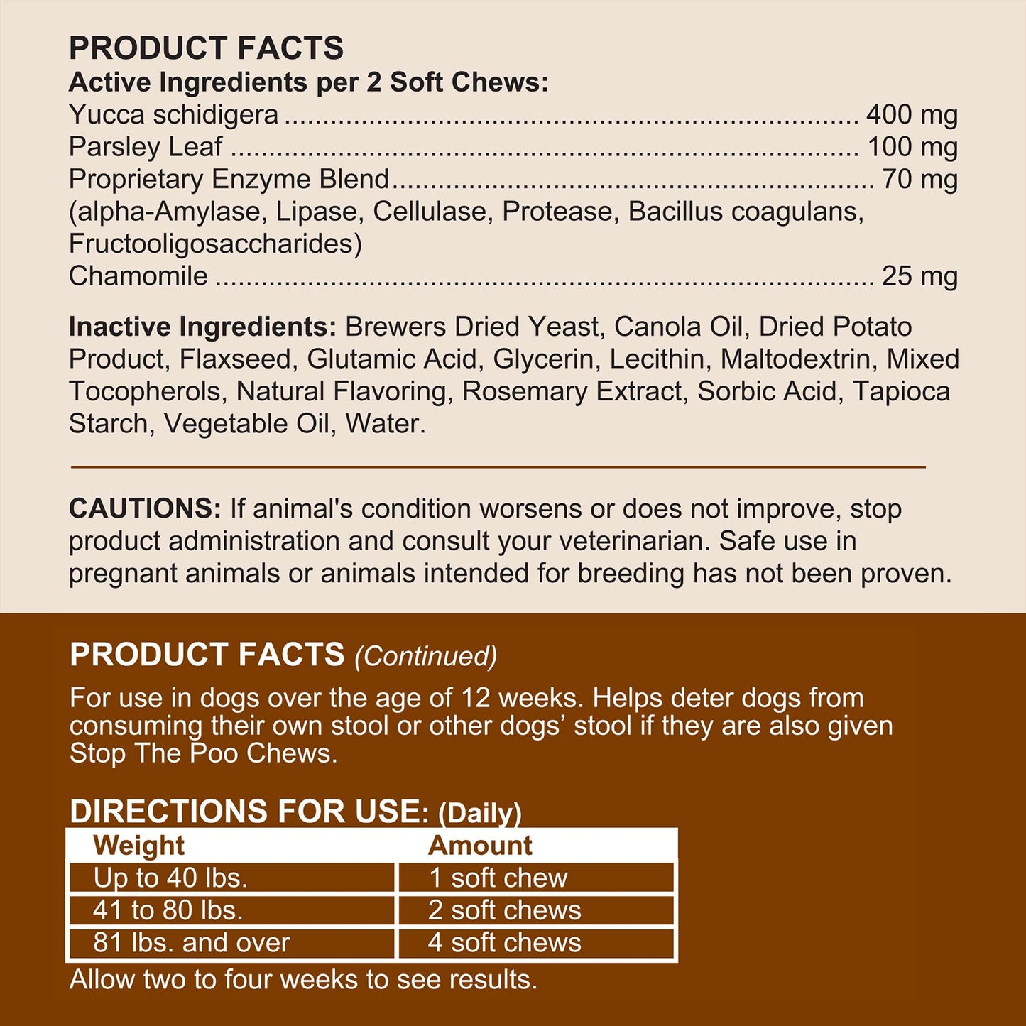 No Poo Chews for Dogs, 120 Soft Chews, Chicken Flavor Chew No Poo Bites - Dog Coprophagia Treatment, Deterrent to Stop Eating Poop - Treats Bad Breath and Boosts Gut Health - Made in USA