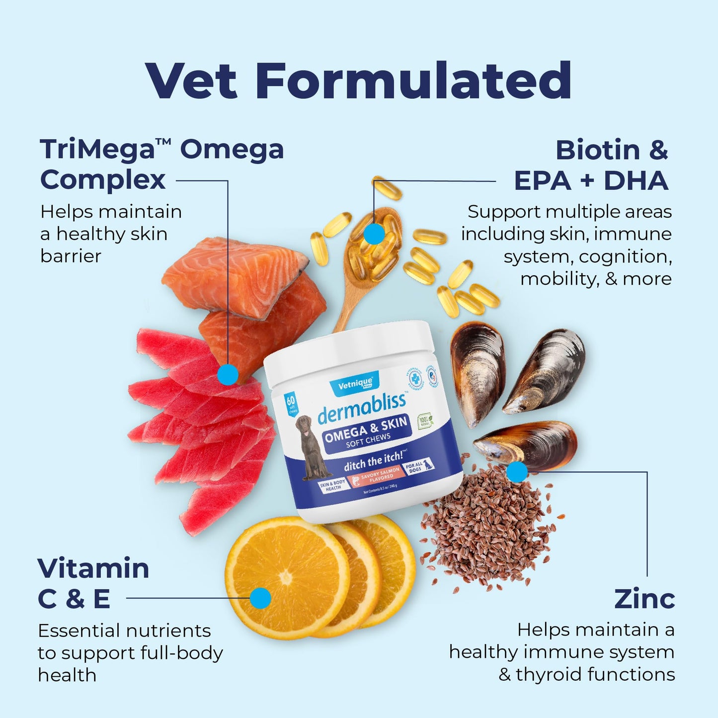 Vetnique Glandex Anal Gland Support Chews 120 Count and Dermabliss Omega & Skin Supplement for Dogs 60 Count Bundle| Peanut Butter, Savory Salmon, Probiotic for Dogs, Itch Relief