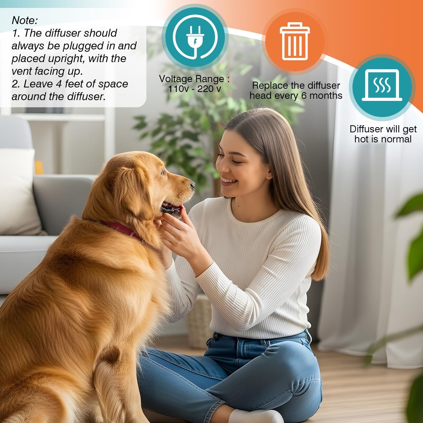 Dog Calming Pheromones Diffuser to Calm Pet 10 In 1 Advanced Kit Appeasing Pheromone Diffuser for Anxiety Relief (4 Plug in+6 Pack 48ml Refill) Reduce Aggression Fighting Barking Stress (Tasteless)