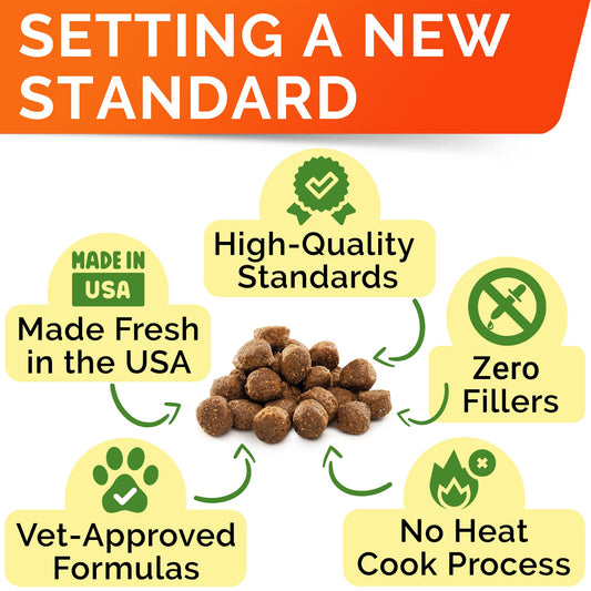 STRELLALAB Hemp Calming Chews for Dogs Anxiety Relief - Made in USA w/Hemp Oil - Dog Training & Behavior Aid - Natural Stress Relief During Firework, Storm, Separation, Barking - 120 Treats