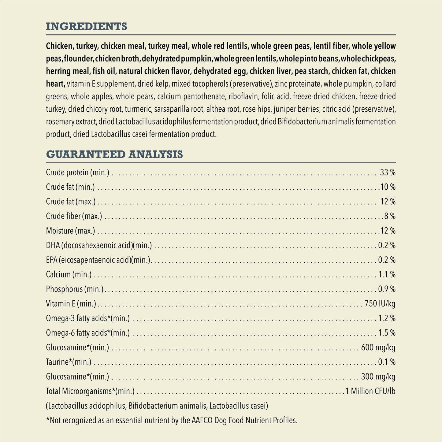 ACANA Grain Free Dry Dog Food Light & Fit Recipe 13lb Bag