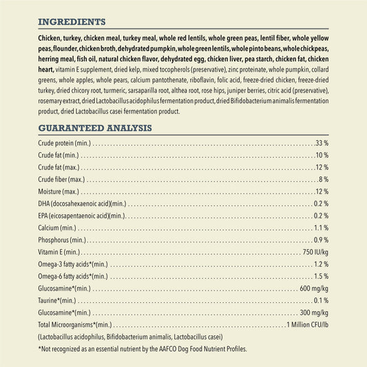 ACANA Grain Free Dry Dog Food Light & Fit Recipe 13lb Bag