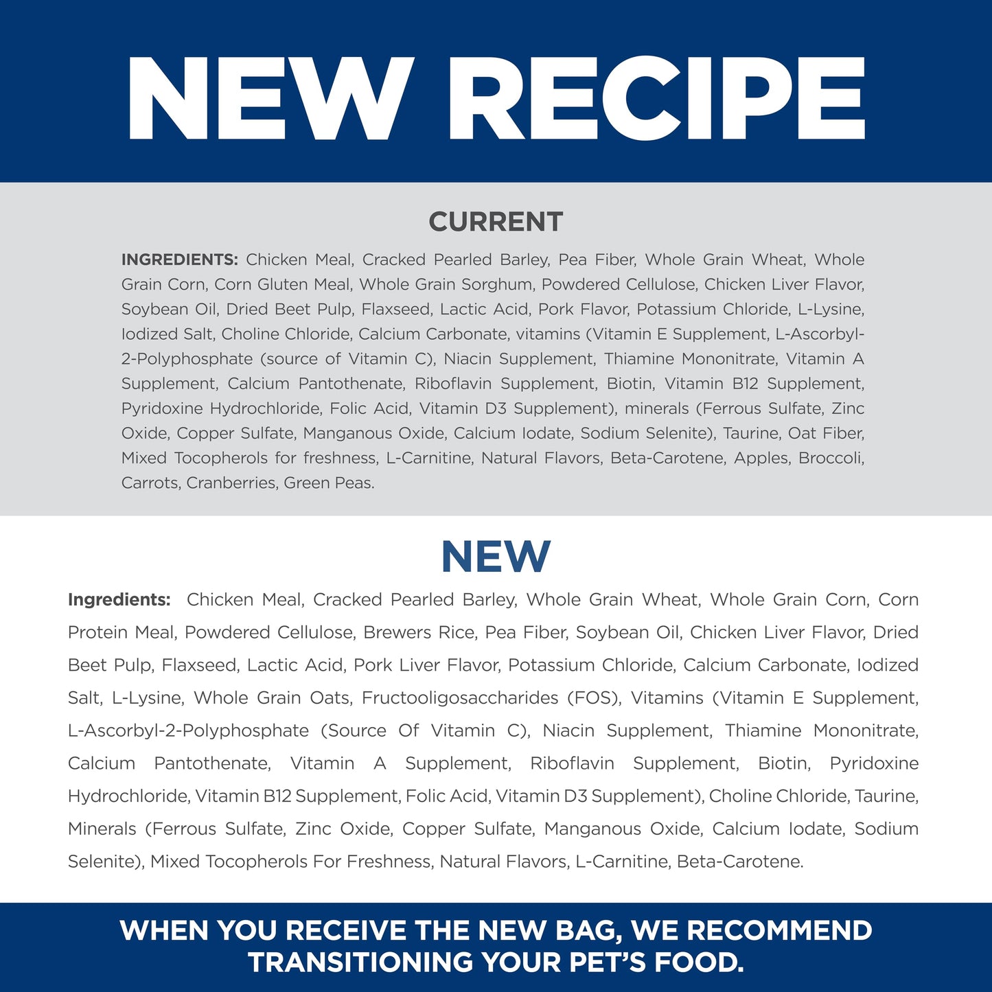 Hill's Science Diet Light , Adult 1-6, Weight Management Support, Small Kibble, Dry Dog Food, Chicken & Barley, 5 lb Bag