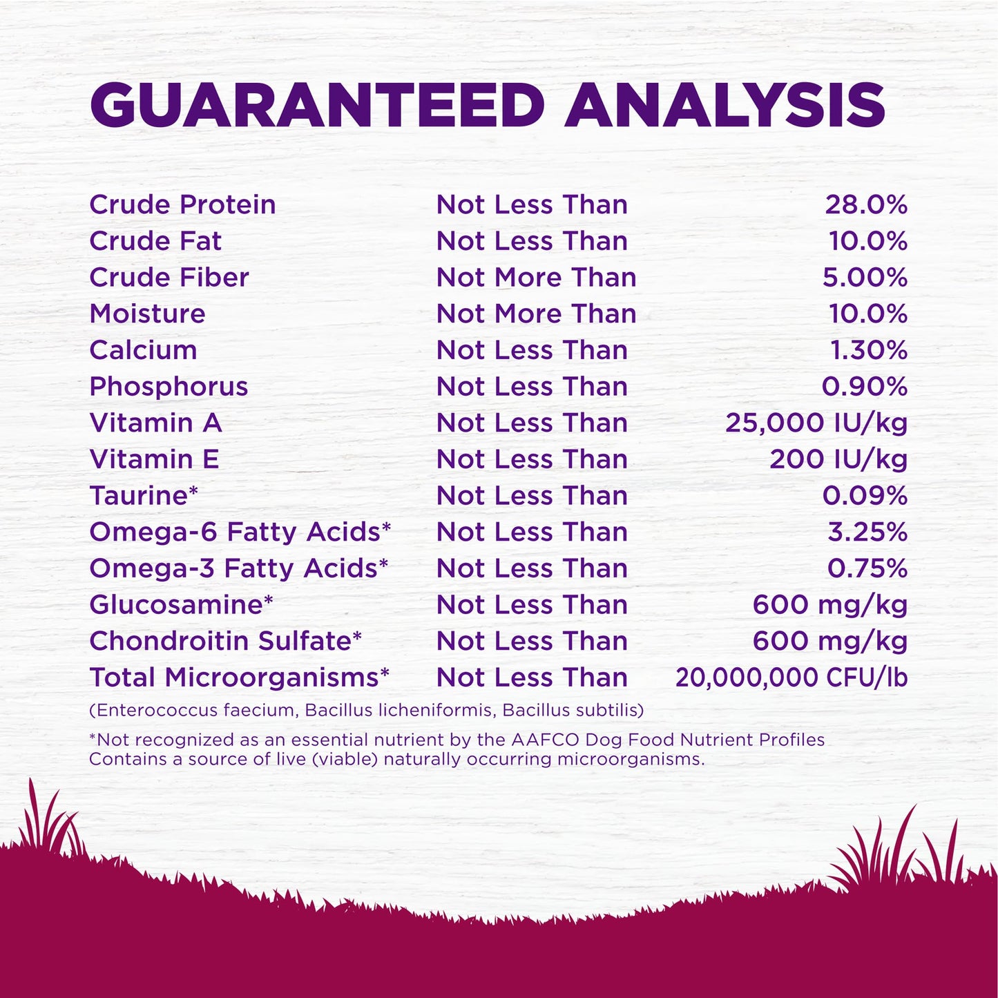 Wellness Complete Health Small Breed Dry Dog Food with Grains, Natural Ingredients, Made in USA with Real Turkey, For Dogs Up to 25 lbs (Adult, Healthy Weight Turkey & Rice, 4-Pound Bag)