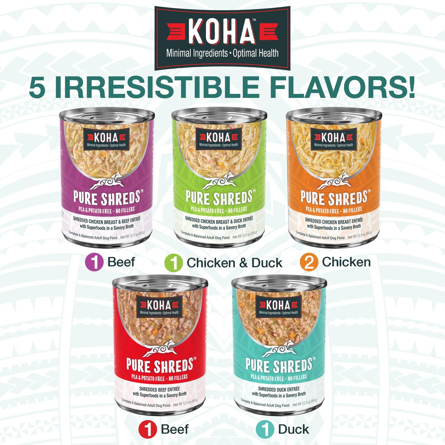 KOHA Pure Shreds Dog Variety Pack, High Protein Wet Dog Food- 5 Flavors - Beef, Duck, Chicken & Duck and Chicken & Beef Food for Dogs - 12.5oz Cans, Pack of 6