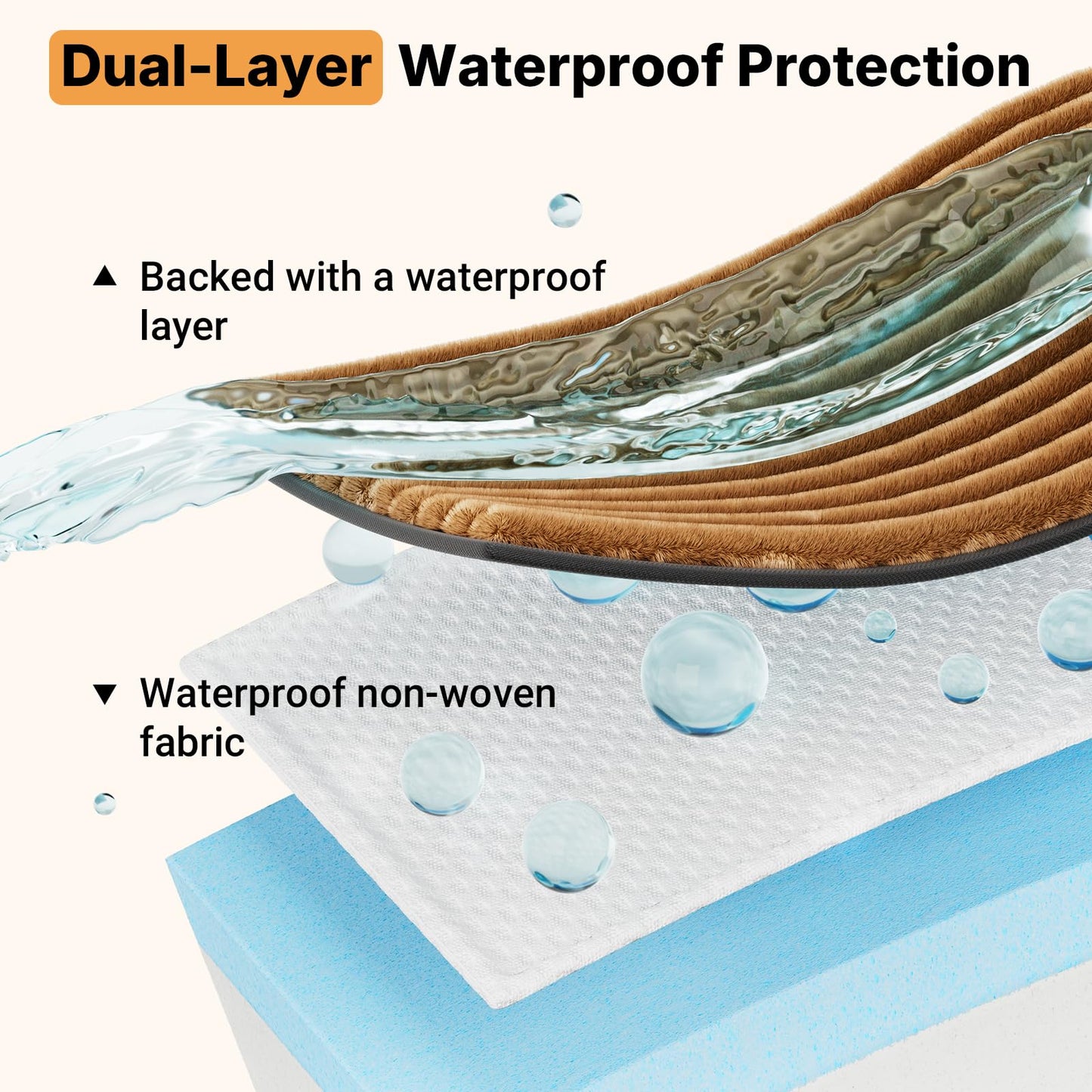 Veehoo Orthopedic Memory Foam Dog Bed, 7 Inch Thick Extra Large Dog Bed XL for Senior Dogs with Ultra-Soft Fluffy Surface, Waterproof Liner, Removable Washable Cover and Non-Slip Bottom, 48"x30"x7"