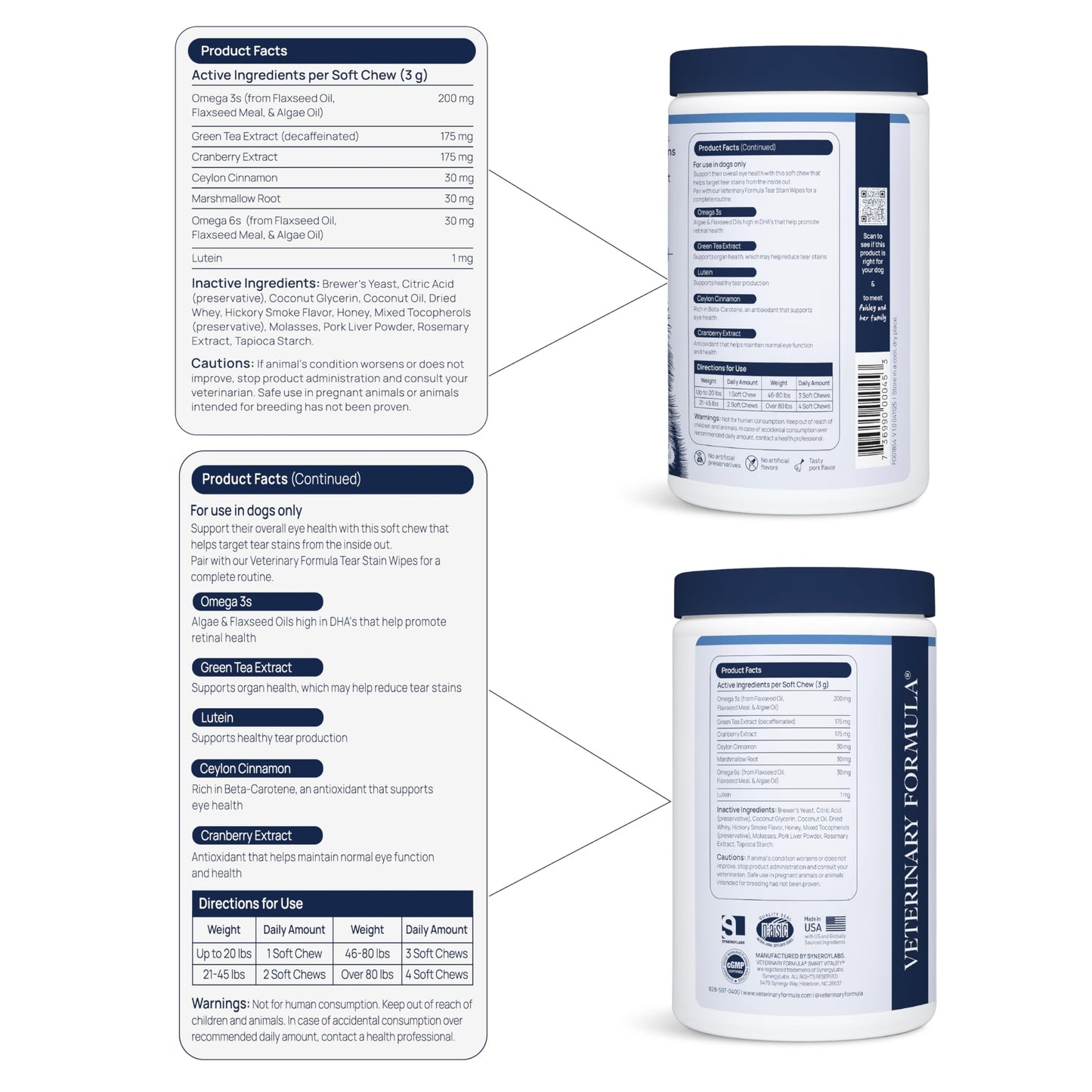 Veterinary Formula Eye Health Supplement for Dogs – Vet-Formulated Tear Stain Chews with Omega 3, Lutein & Cranberry – Smart Vitality Supports Eye Moisture, Stain Reduction & Immunity, 60 Soft Chews