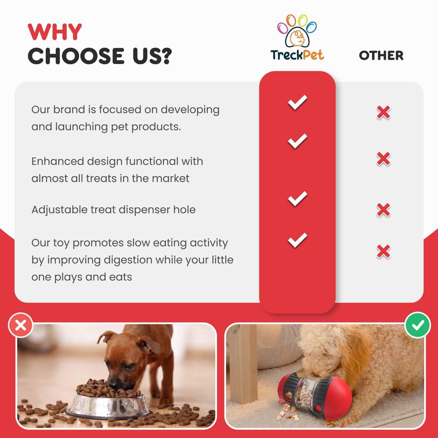 Treat Dispensing Dog Toys – Dog Puzzles for Smart Dogs – Dog Puzzle Toy for Boredom,Mental Stimulation, Enrichment and Training – Durable and Fun Almost All Breeds