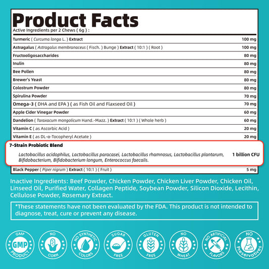POPPAW Dog Skin & Allergy Chews - Dog Probiotics for Sensitive Skin Health Support - Allergy Relief - Support Seasonal Allergies, Immune & Gut & Digestive Health Supplement - Beef Flavor - 90 Count