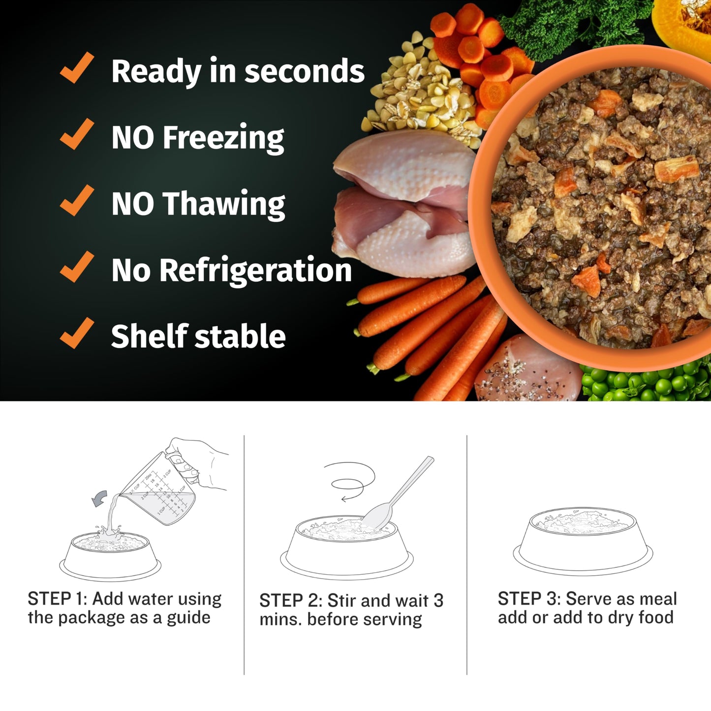 Bully Max Wet Dog Food - Instant Fresh Dehydrated High Protein Soft Puppy & Adult Dog Food with Chicken - Healthy Muscle Growth for Small & Large Breeds - 6 Dry Pounds (Makes 16.5 lbs. of Wet Food)