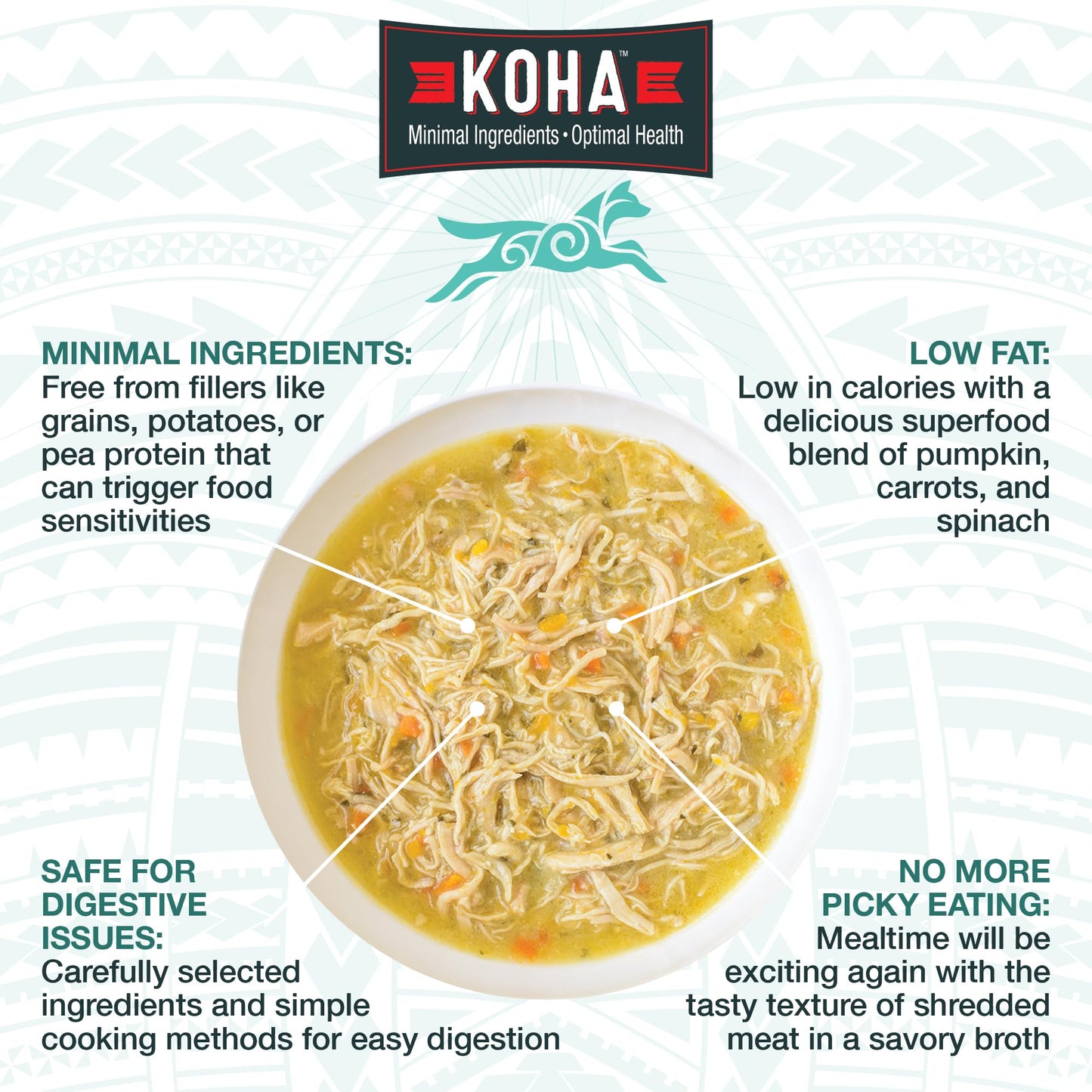 KOHA Pure Shreds Dog Variety Pack, High Protein Wet Dog Food- 5 Flavors - Beef, Duck, Chicken & Duck and Chicken & Beef Food for Dogs - 12.5oz Cans, Pack of 6