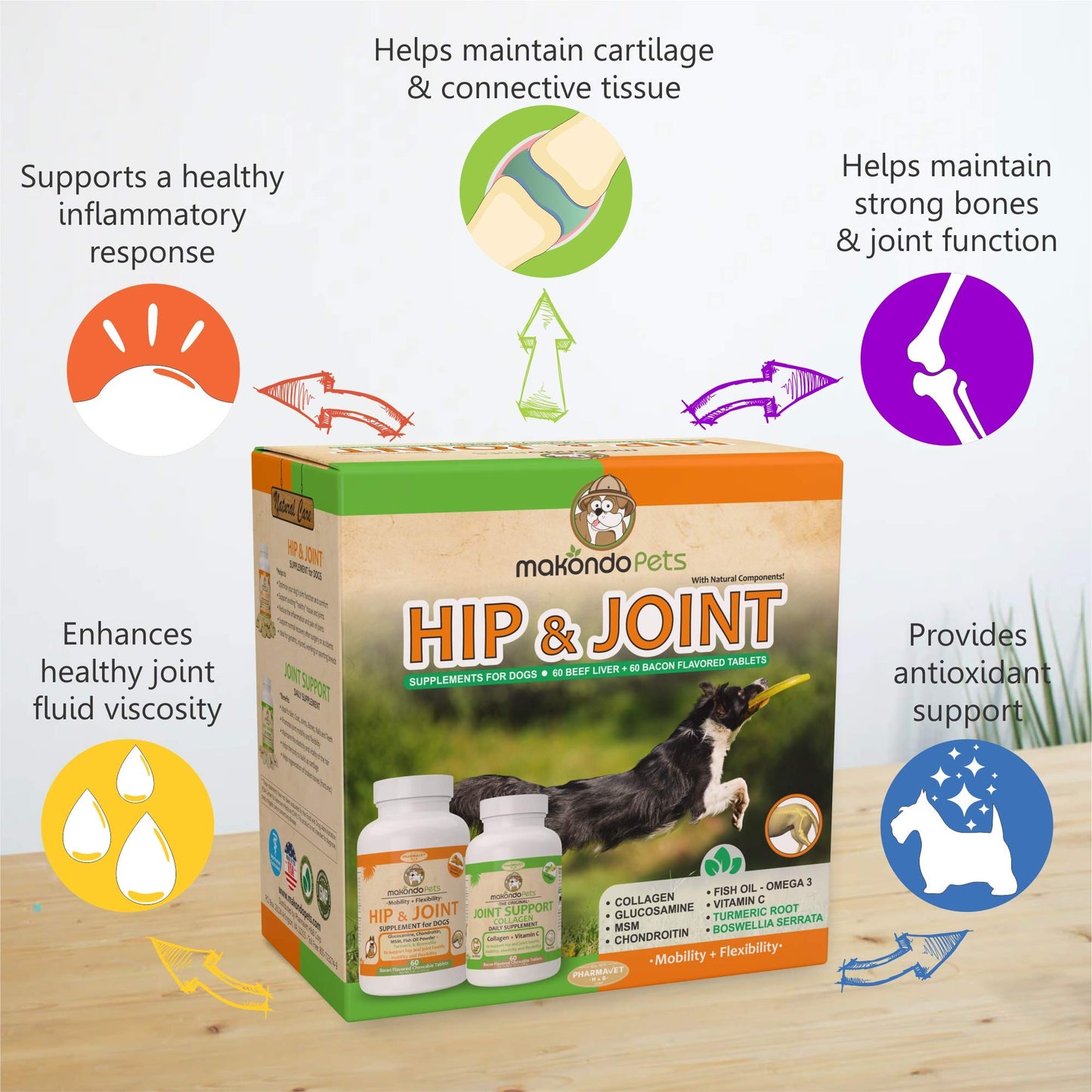 Hip and Joint Supplement for Dogs with Chondroitin, Collagen, Turmeric, Glucosamine and MSM - Dog Arthritis Supplement. Joint Supplement Large Breed and Small. (120 Tabs)