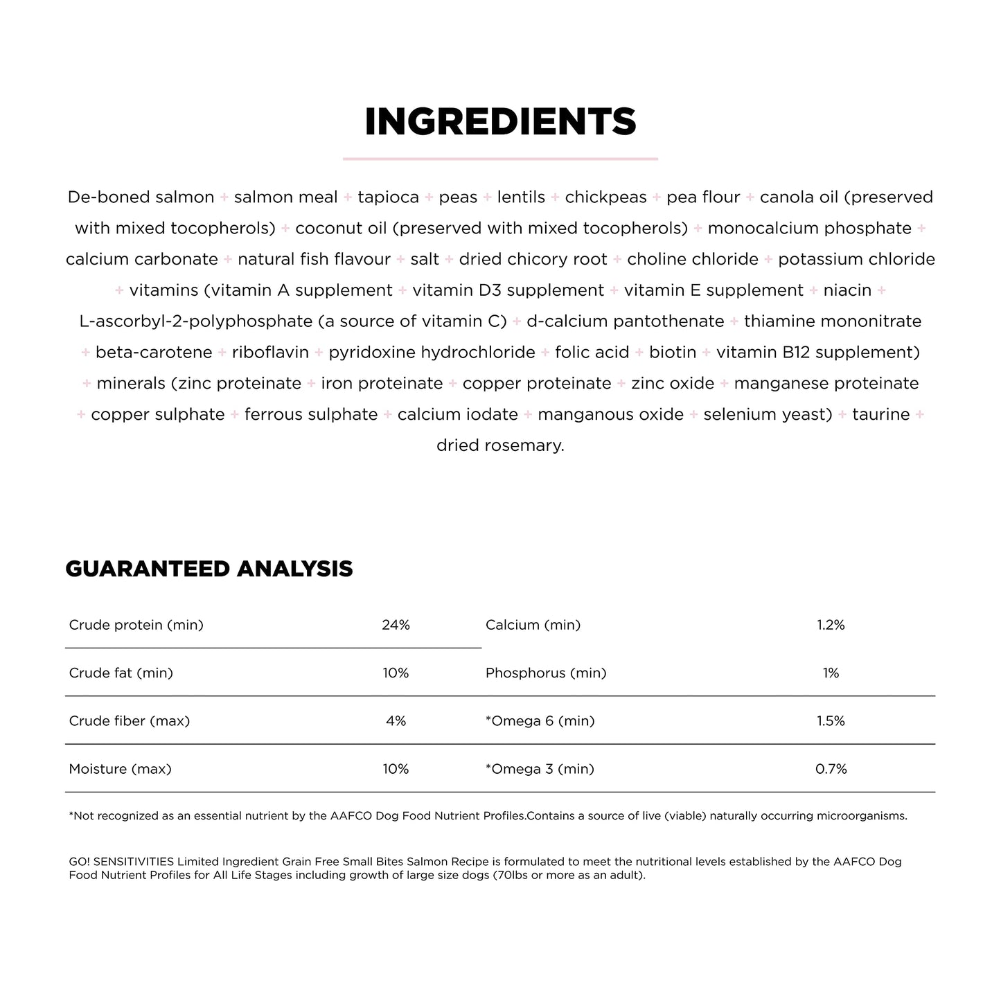 Go! Solutions Sensitivities Limited Ingredients, Grain-Free Dry Dog Food, Small Bites Salmon Recipe for Sensitive Stomach, 22 lb Bag