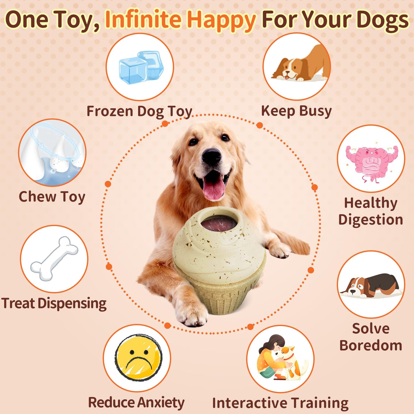 FULUPET Dog Treat Dispenser Toy Interactive, Frozen Treat Toy Reduces Anxiety, Chew Toys for Aggressive Chewers, Birthday Enrichment Toy, Dog Treat Toys to Keep Them Busy for All Breeds