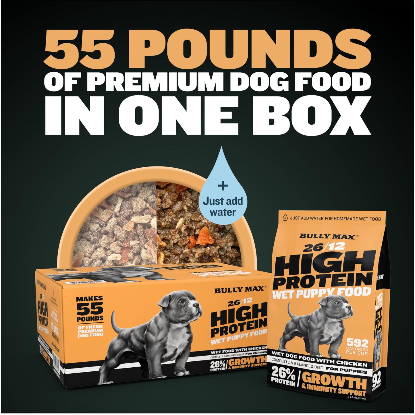 Bully Max Wet Puppy Food - Instant Fresh Dehydrated High Protein Soft Dog Food with Chicken - Healthy Growth for Small & Large Breed - 20 Dry Dog Food Pounds (Makes 55 lbs. Wet Food, 10 Pouches)