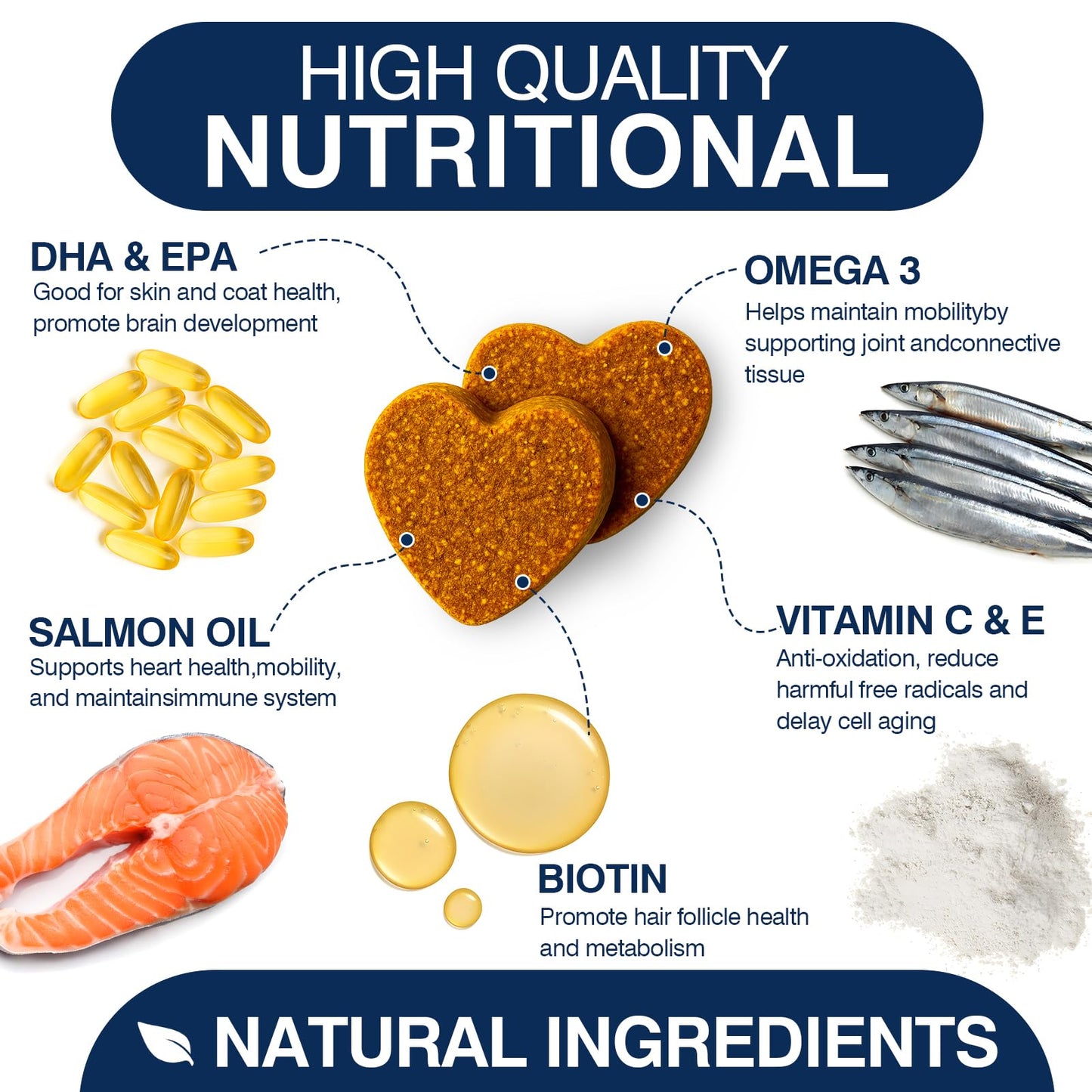 Omega 3 Skin and Coat Supplement for Dogs 200 Chews Dog Fish Oil Supplements with EPA & DHA Fatty Acids Dry Skin Relief for Dogs Shedding Allergy Itching Promotes Heart Hip Joint Health