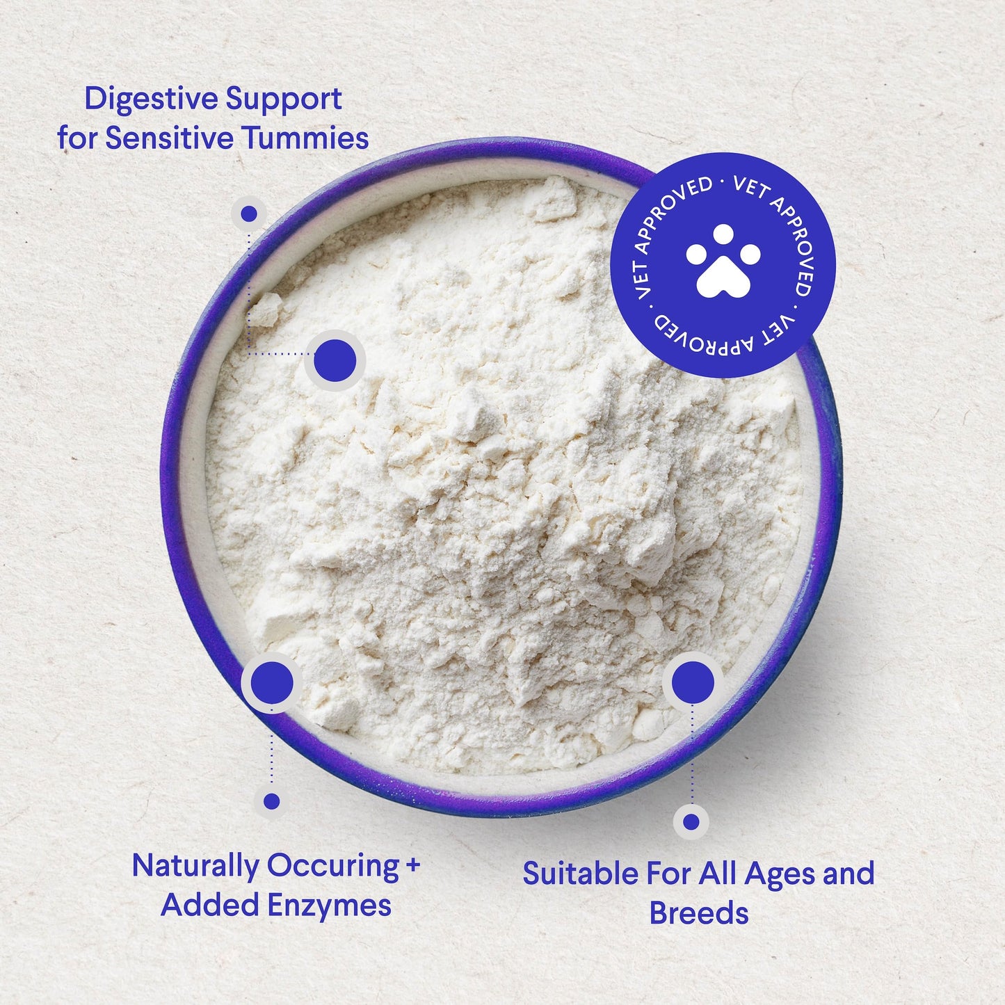 Wonder Paws Premium Goat Milk Powder for Dogs – Supports Digestion, Immune Health & Allergies – Goat’s Milk with Probiotics for All Ages, Sizes & Breeds – 8.25 oz