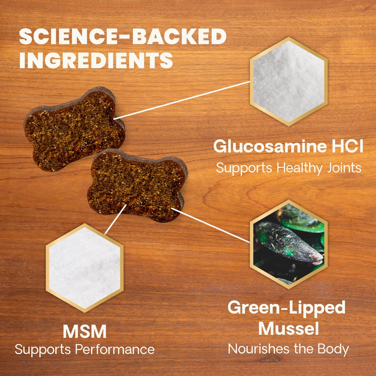 VetriScience Extra Strength Healthy Hip & Joint Chews, GlycoFlex Glucosamine and Green-Lipped Mussel Joint Support Supplement for Dogs, Promote Mobility & Soothe Joint Discomfort, Chicken, 60 Count