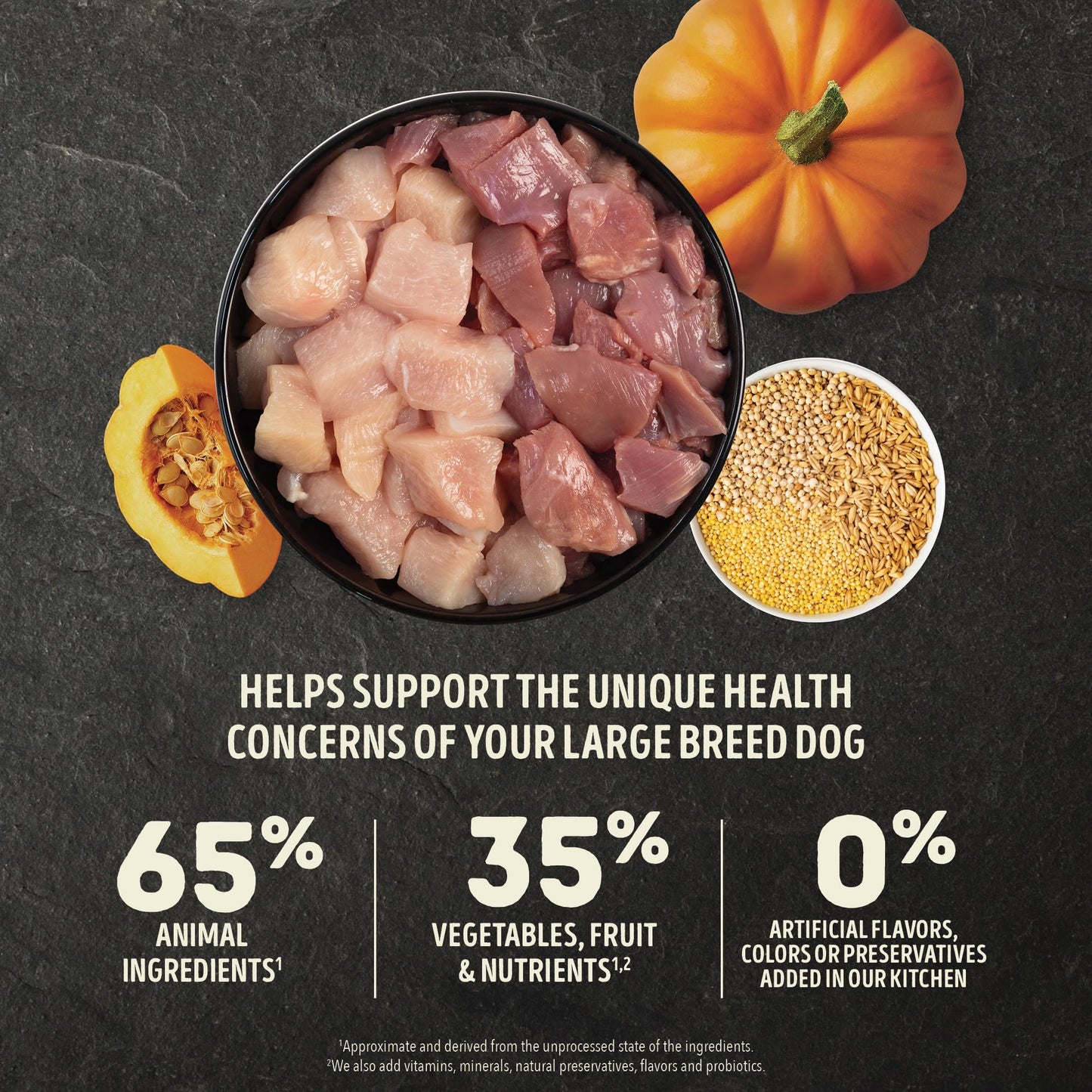 ACANA Wholesome Grains Dry Dog Food Large Breed Adult Recipe 22.5lb Bag