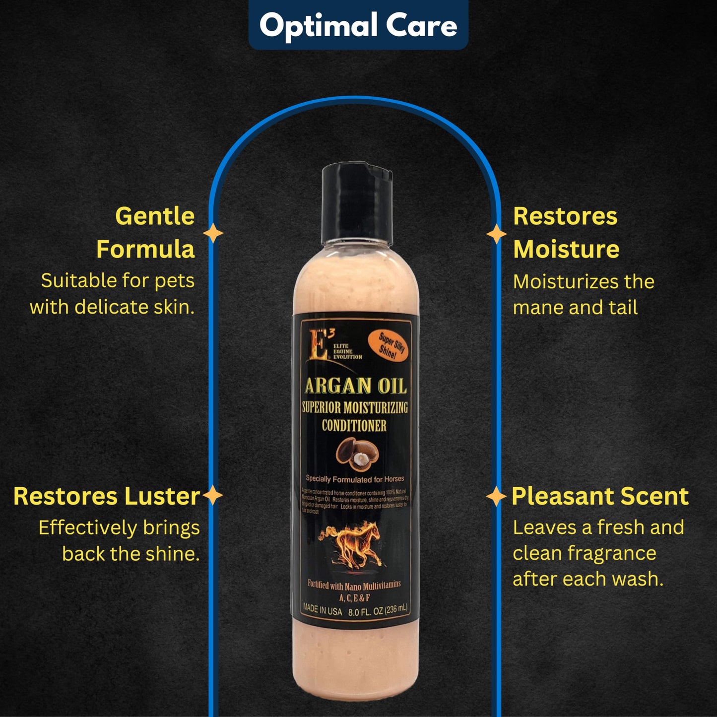 E3 Argan Oil Shampoo + Conditioner 8 oz - E3 Argan Oil Shampoo for Horses - Deep Moisturizing, Strengthens Hair, Enhances Shine, Gentle Formula, Vet Approved