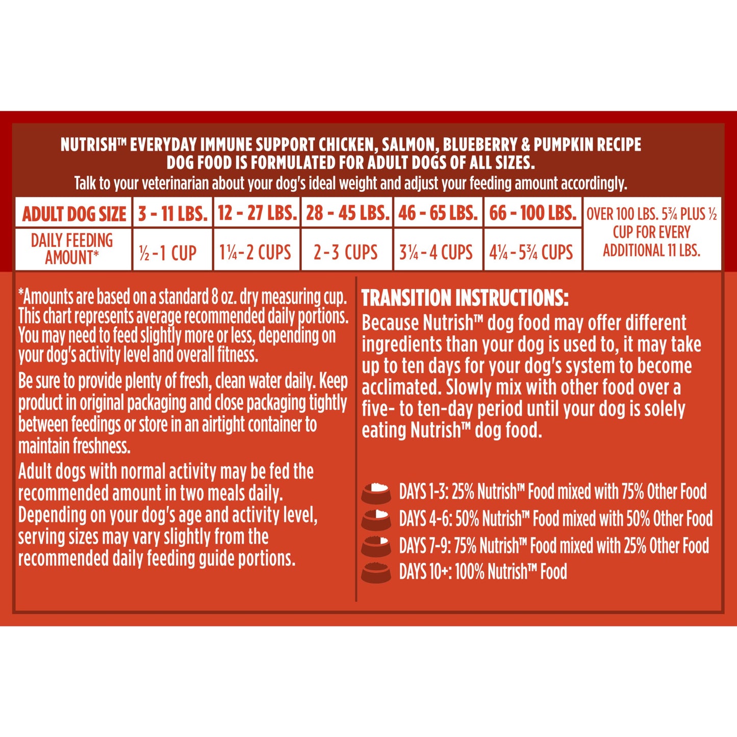 Nutrish Everyday Immune Support Chicken, Salmon, Blueberry & Pumpkin Recipe Dry Dog Food, 26 lb. Bag (Rachael Ray)