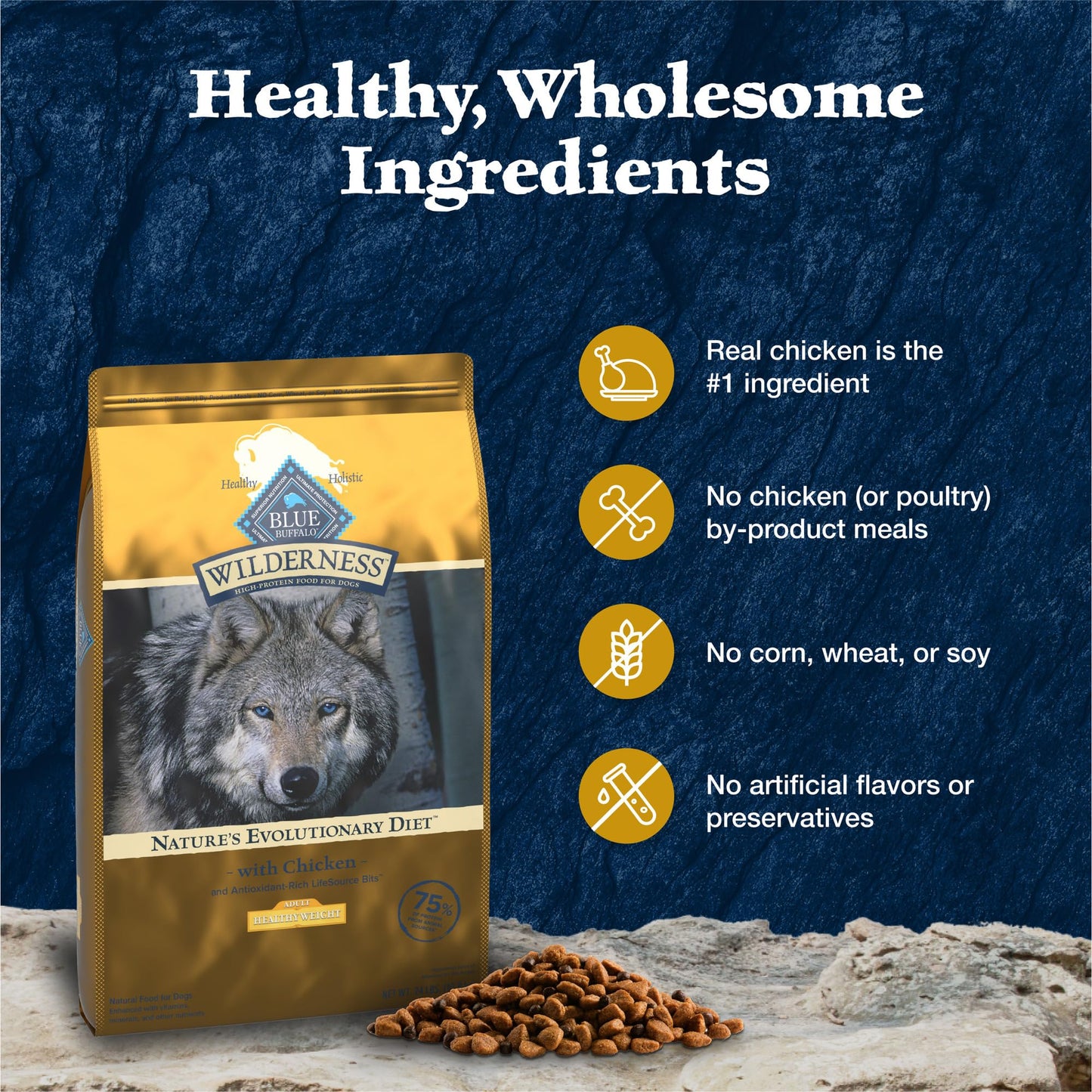 Blue Buffalo Wilderness Natural High-Protein Healthy Weight Dry Food for Adult Dogs, Chicken Recipe, 28-lb. Bag