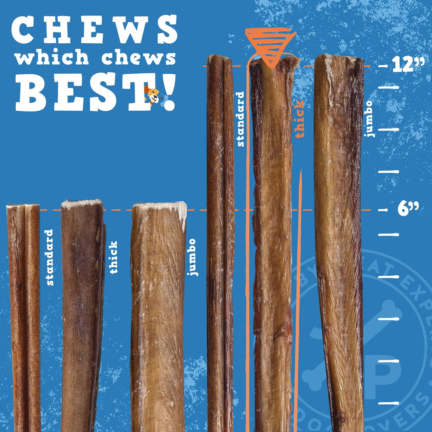 Jack&Pup 12 Inch Bully Sticks for Large Dogs (5 Pack) Thick Odor Free Bully Sticks, Long Lasting Pizzle Sticks for Dogs