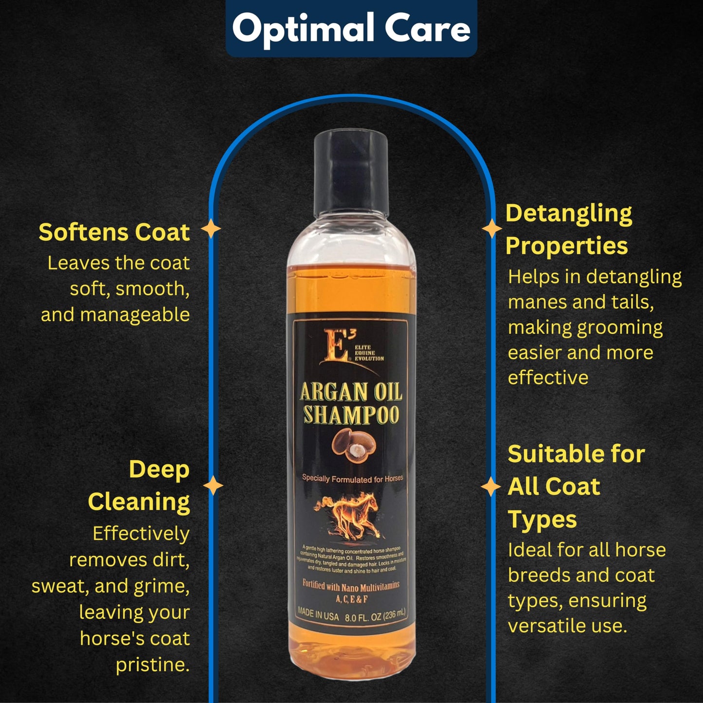 E3 Argan Oil Shampoo + Conditioner 8 oz - E3 Argan Oil Shampoo for Horses - Deep Moisturizing, Strengthens Hair, Enhances Shine, Gentle Formula, Vet Approved