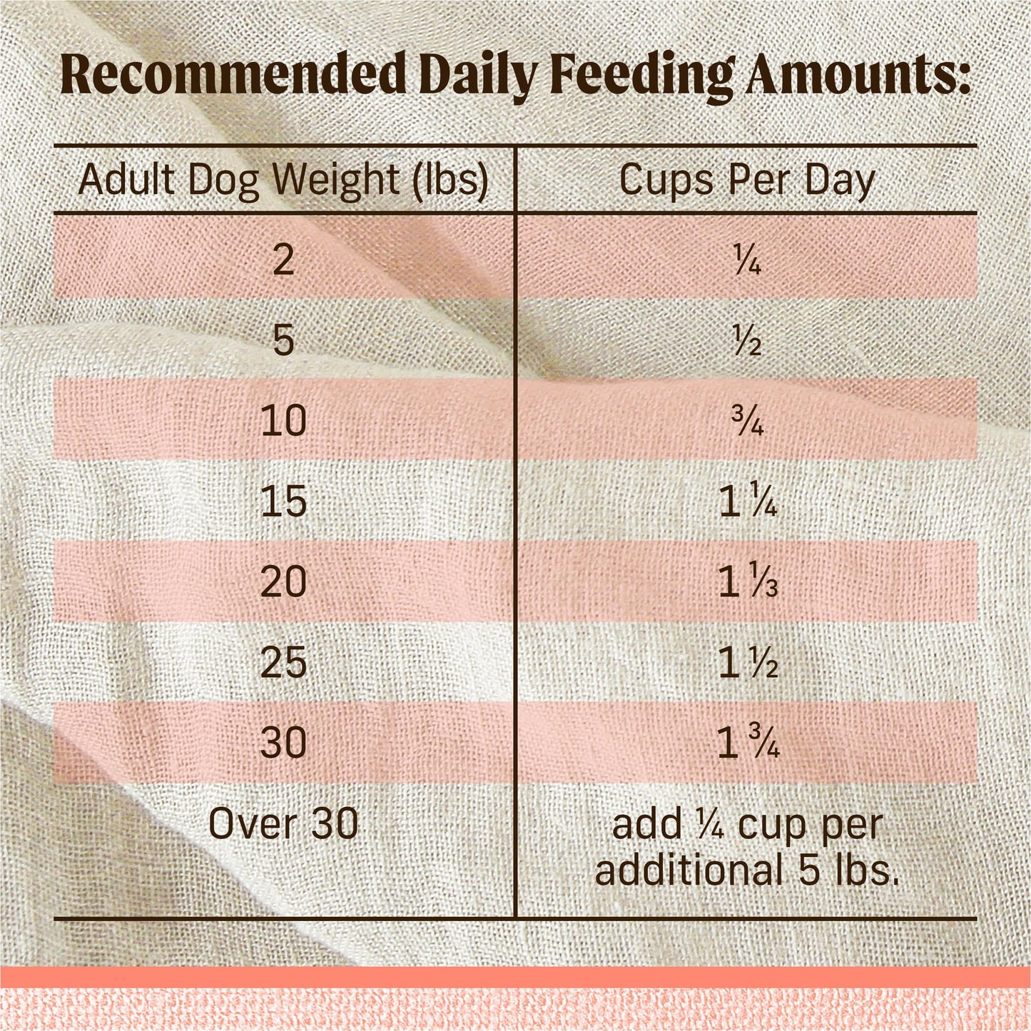 Merrick Lil’ Plates Premium Grain Free Dry Dog Food for Small Dogs, Real Salmon and Sweet Potato Kibble - 12.0 lb. Bag