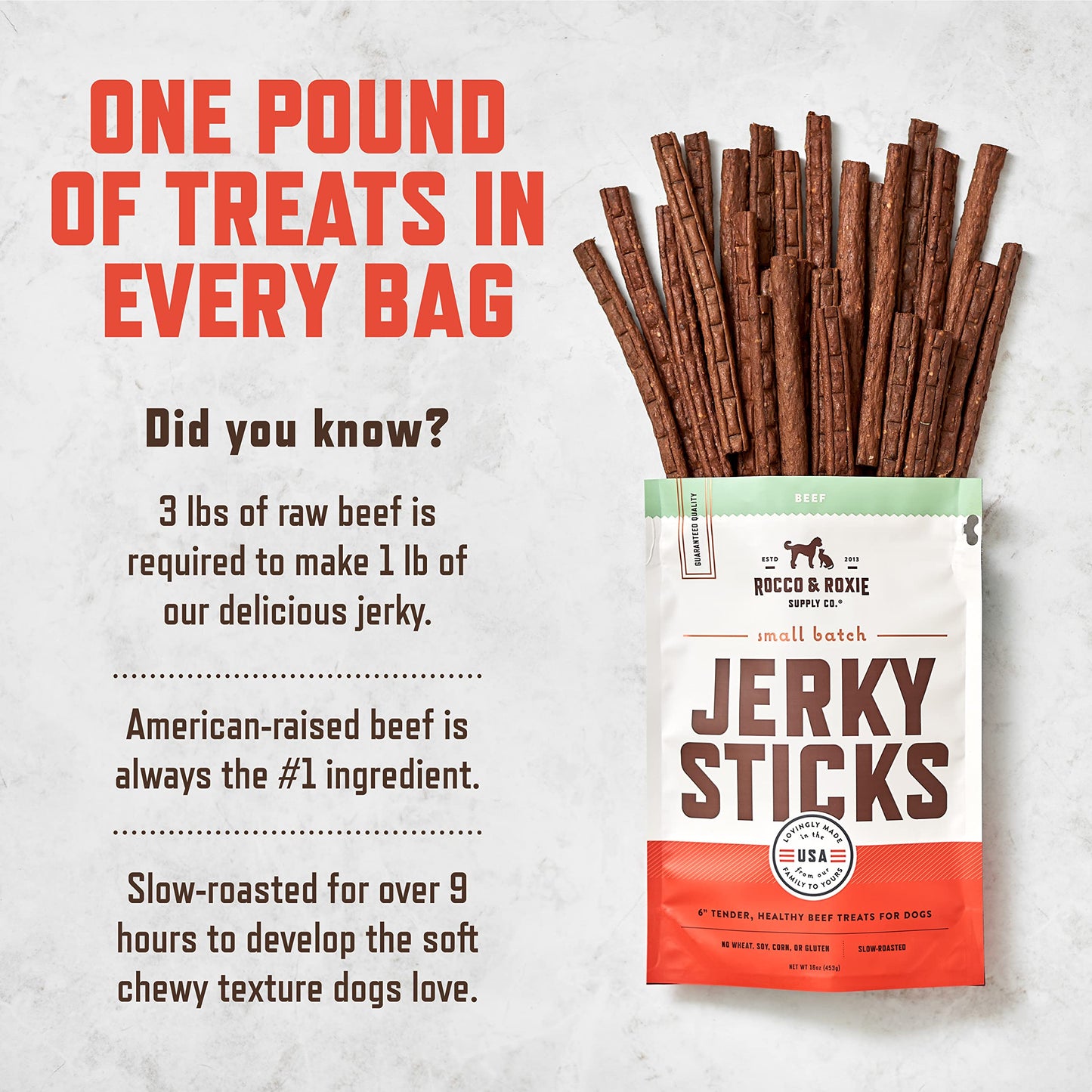 Rocco & Roxie Beef and Chicken Jerky Sticks Treats for Dogs Bundle