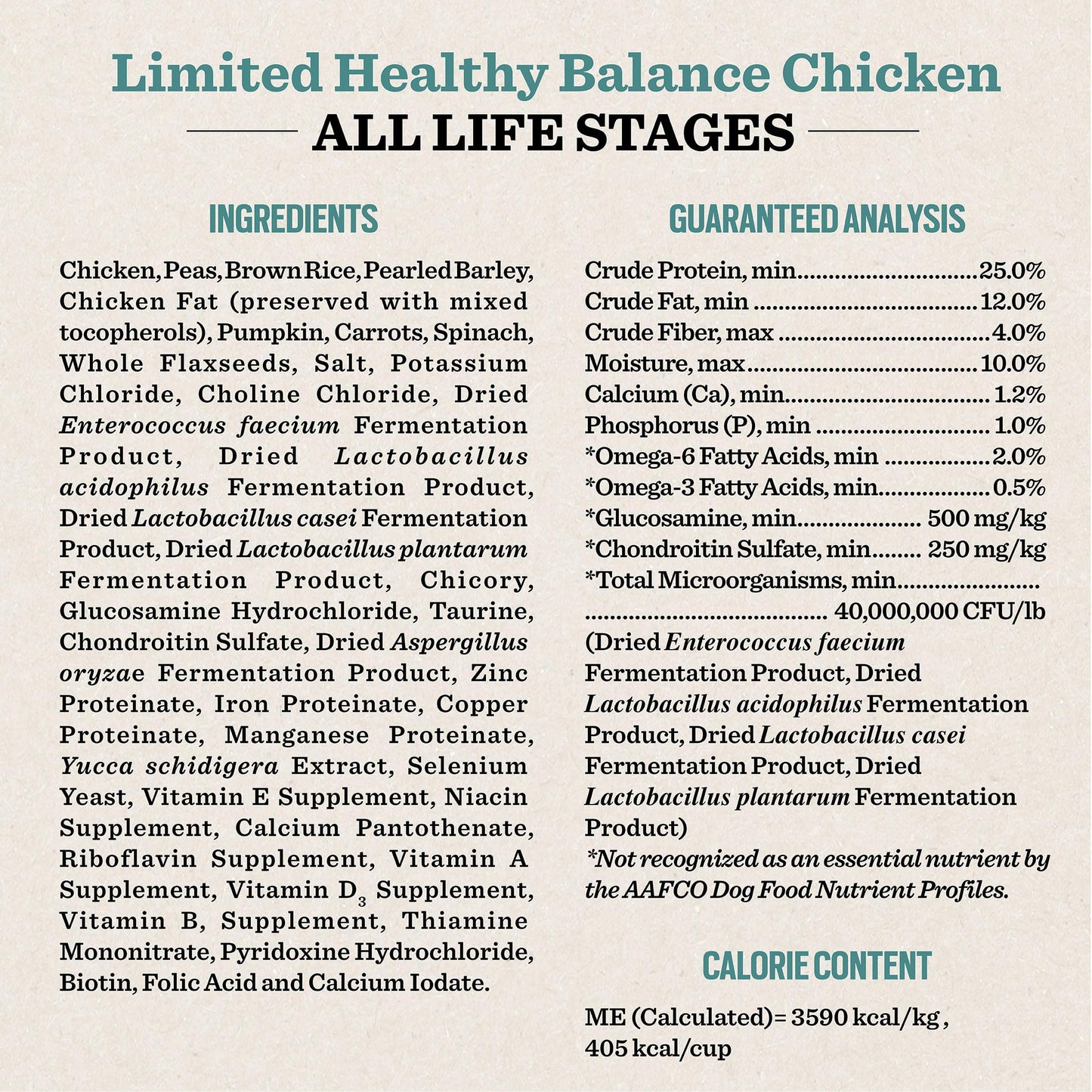Dr. Pol Limited Ingredient Chicken Dog Food - Natural Healthy Balance Kibble, Single Meat Source, Vet Formulated for Allergies and Sensitive Stomachs, Made in USA, Chicken 4lb Bag