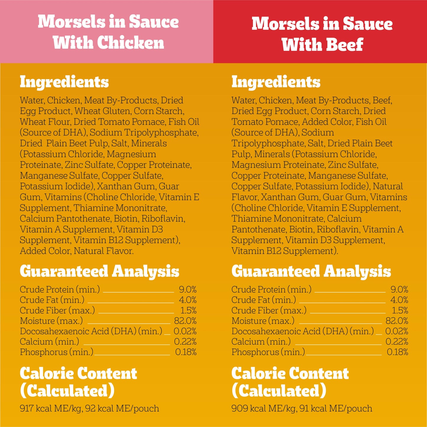 Pedigree Puppy Soft Wet Dog Food Variety Pack, 3.5 oz Pouches, 18 Count (Pack of 2)